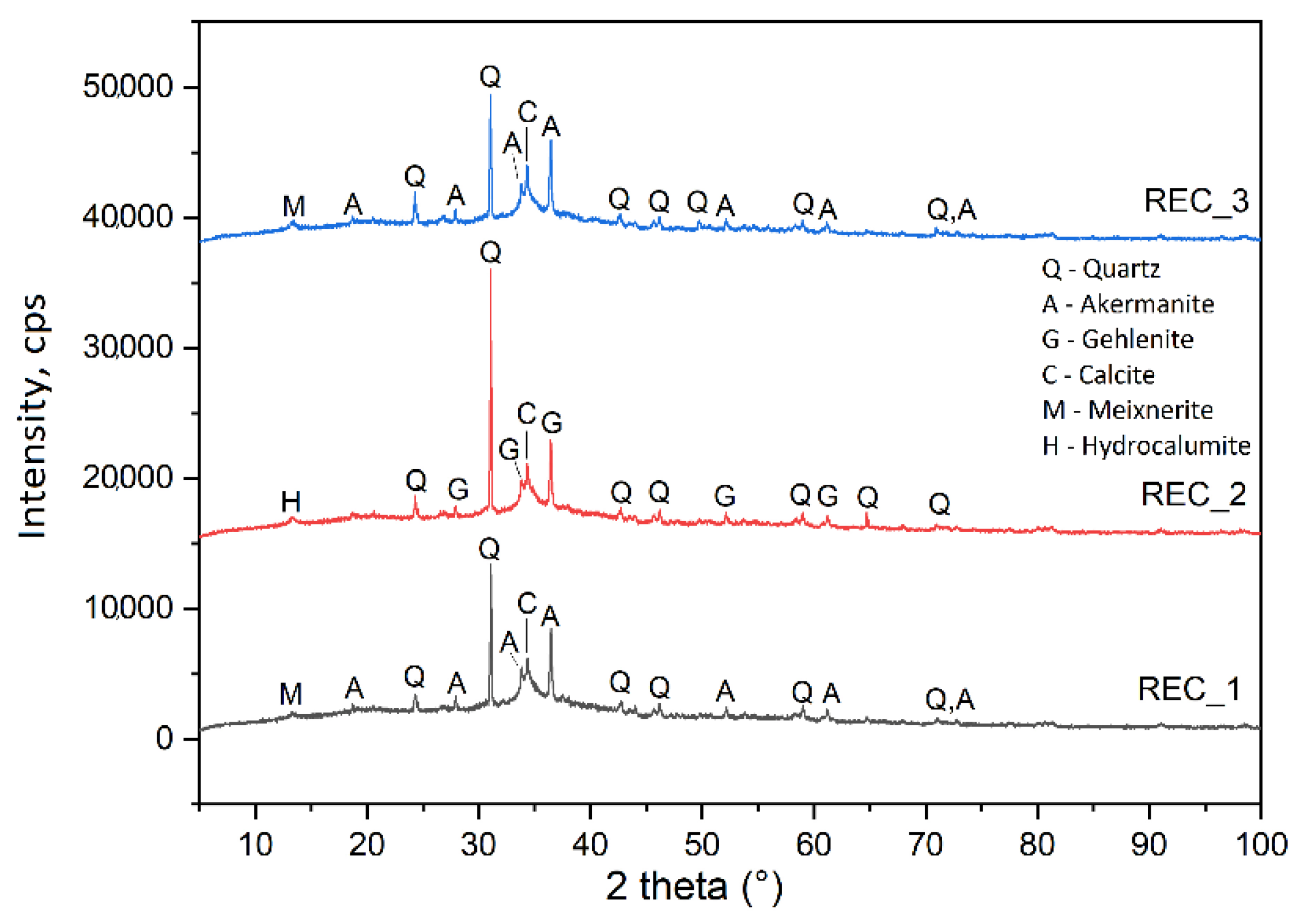 Crystals 11 01033 g014 550