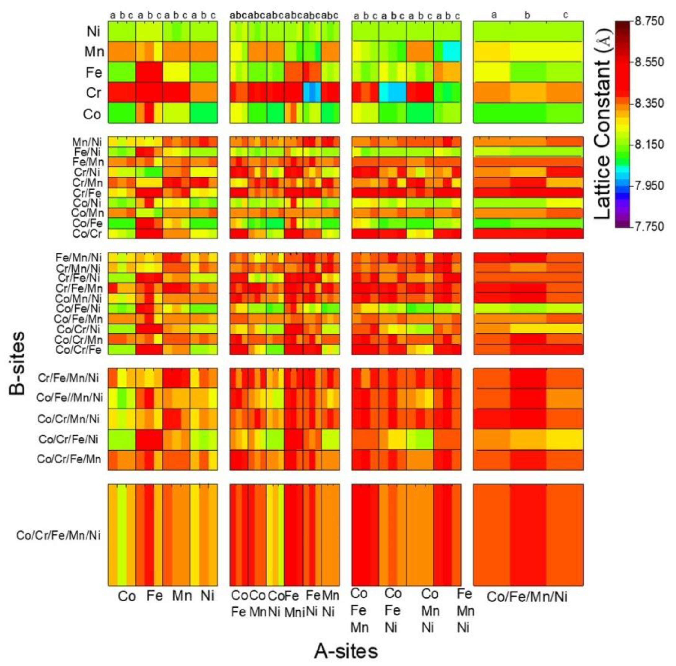 Crystals 11 01035 g002 550