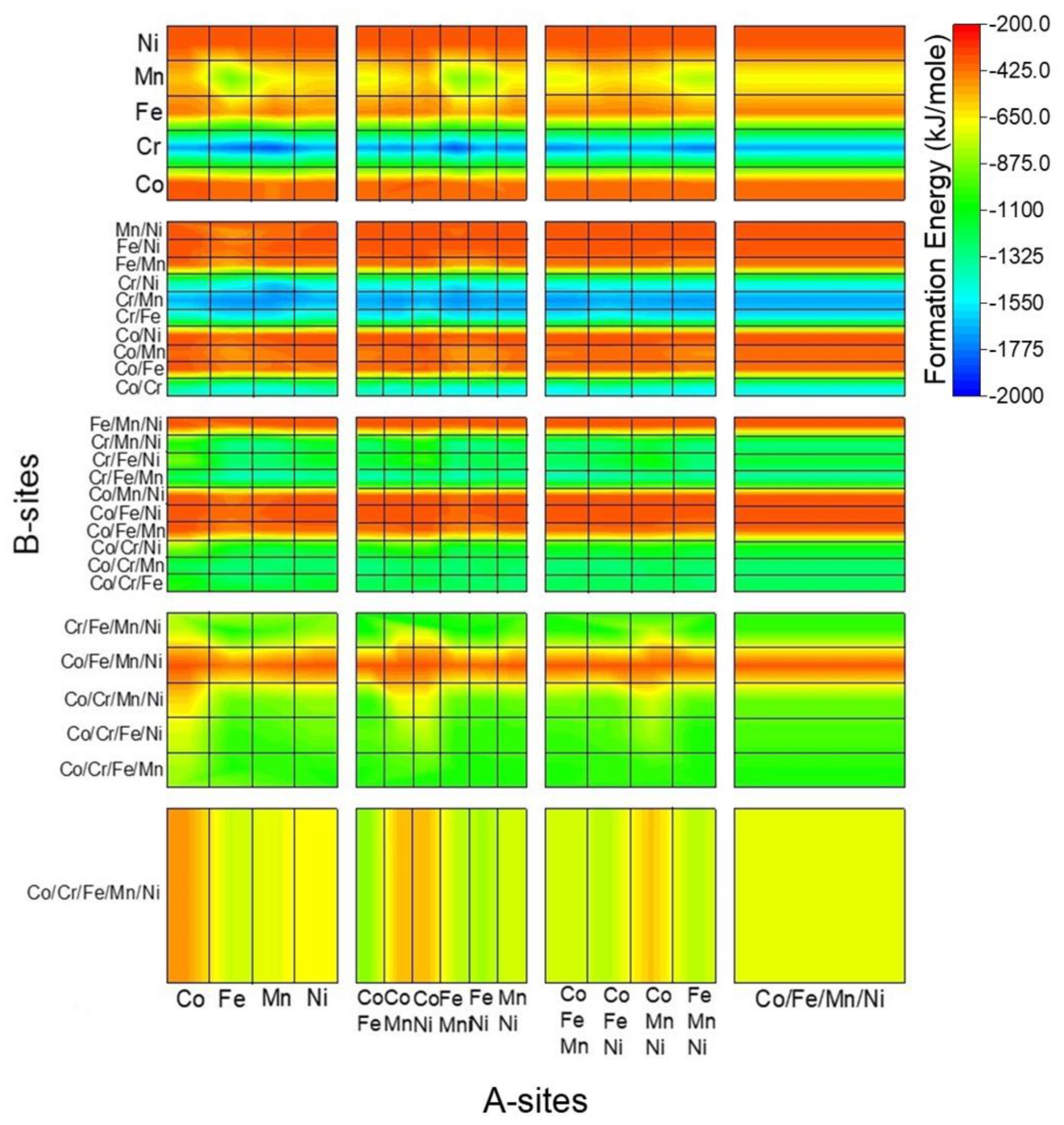 Crystals 11 01035 g004 550