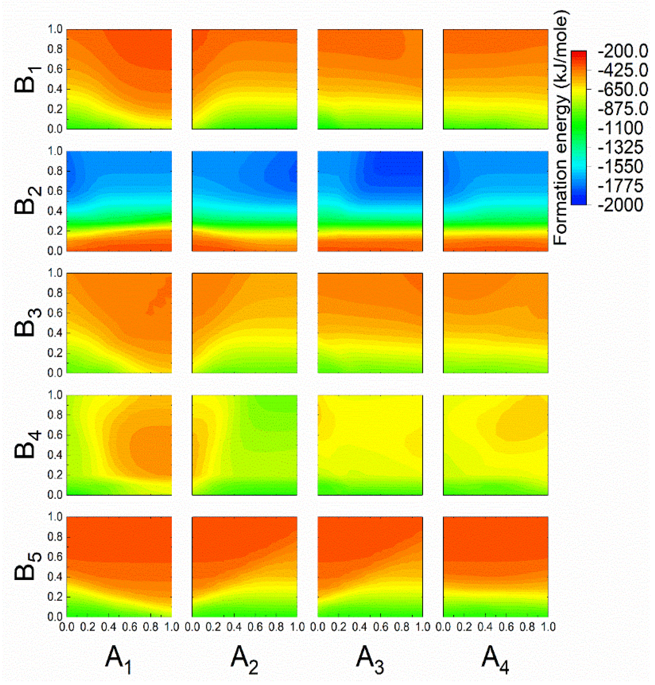 Crystals 11 01035 g005 550