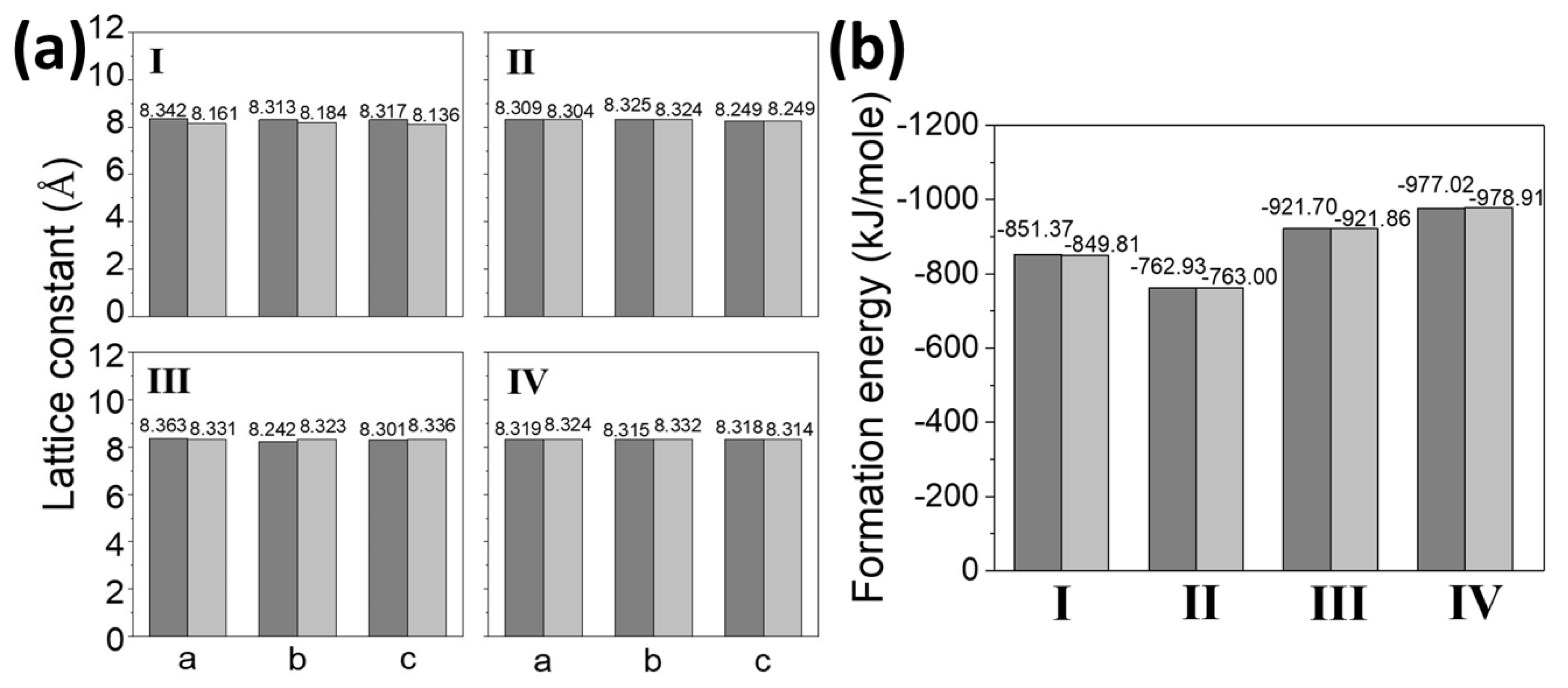 Crystals 11 01035 g006 550