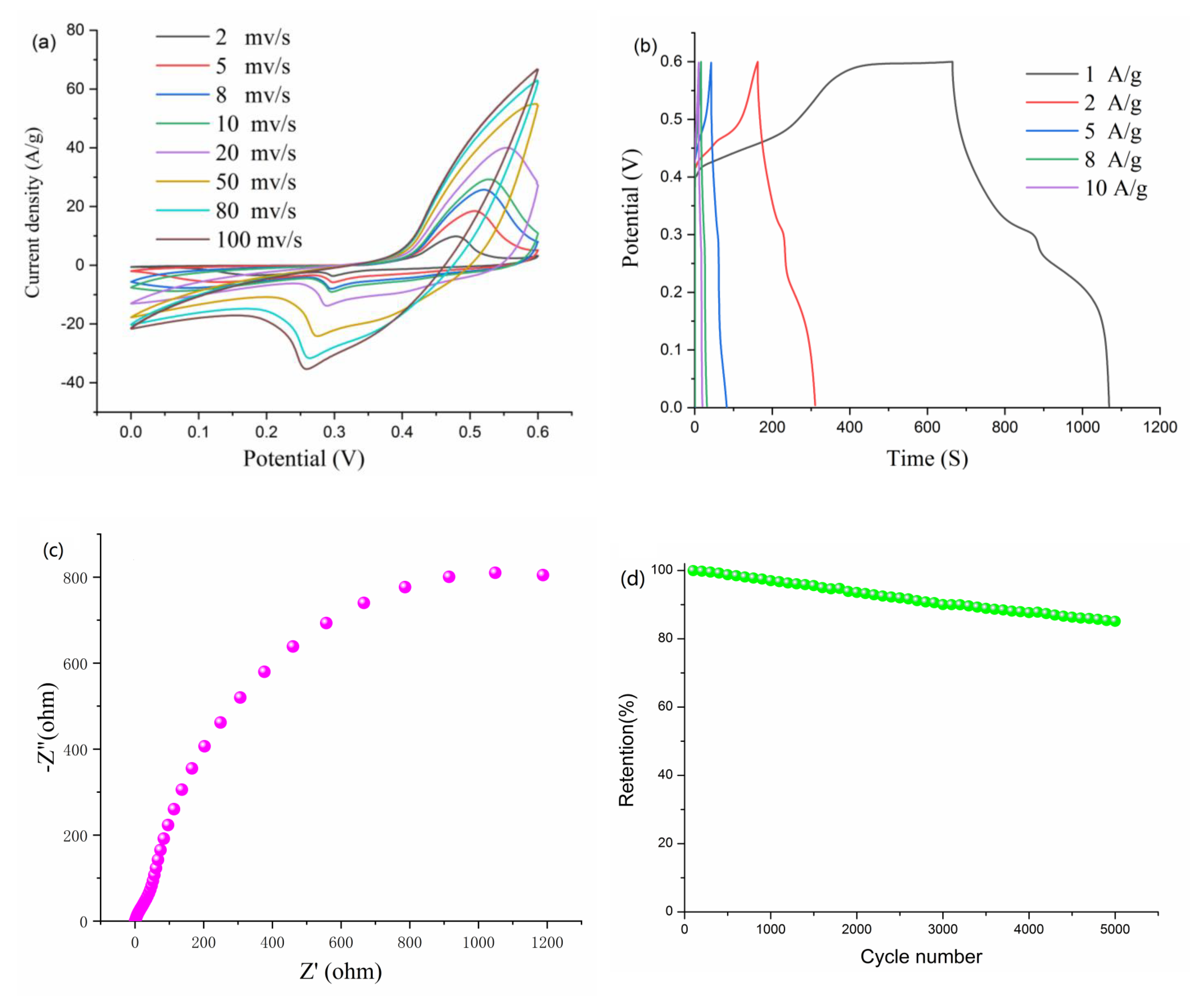 Crystals 11 01036 g005