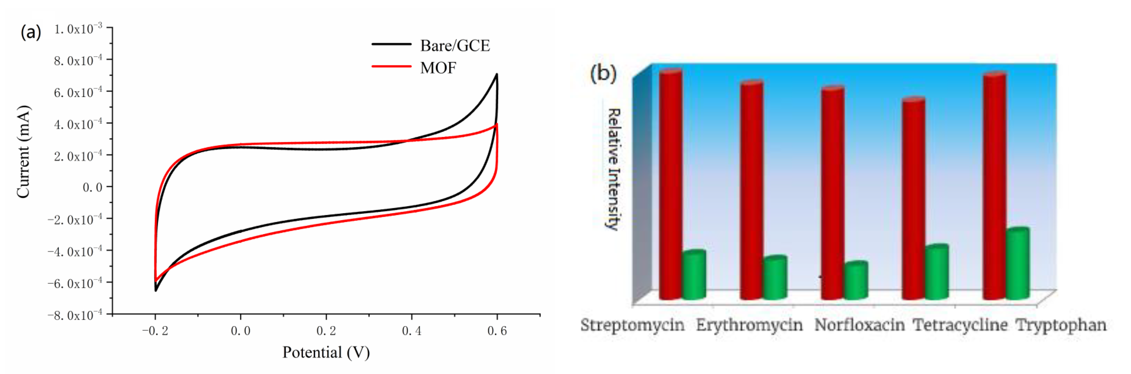 Crystals 11 01036 g006a