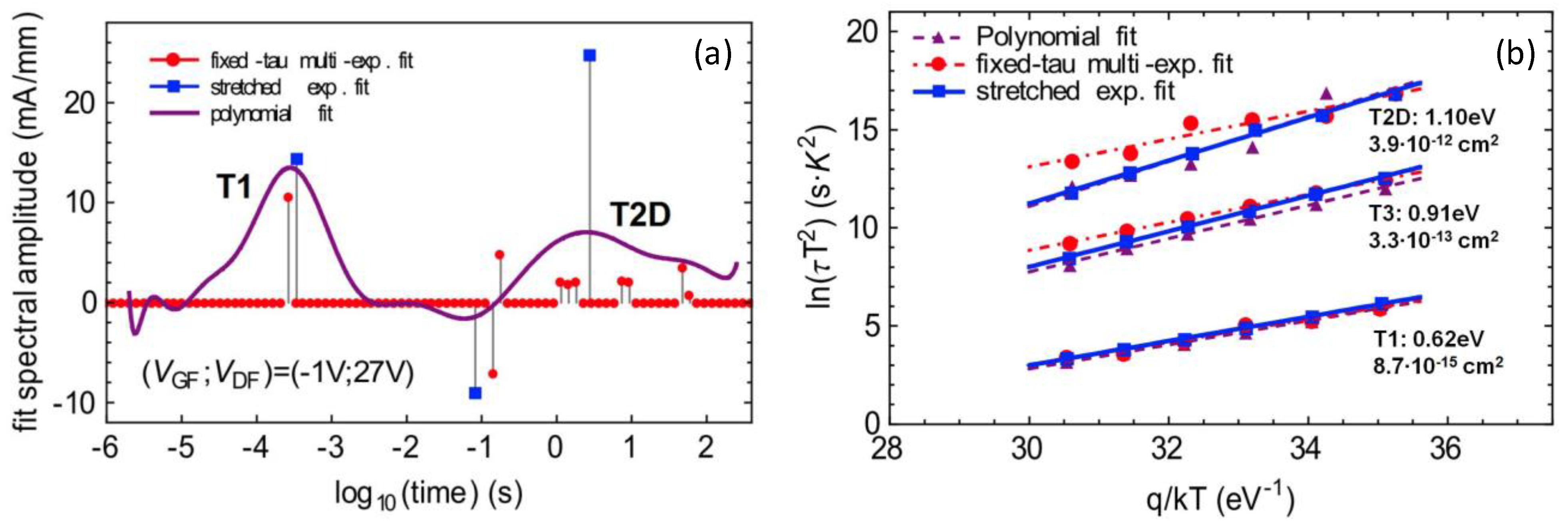 Crystals 11 01037 g004 550