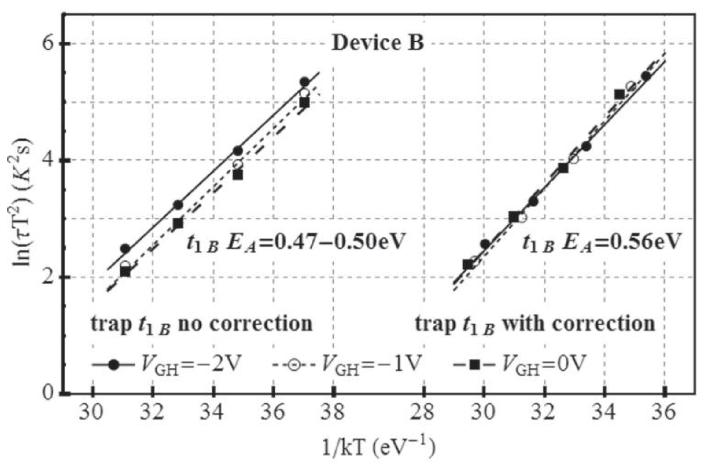 Crystals 11 01037 g005 550