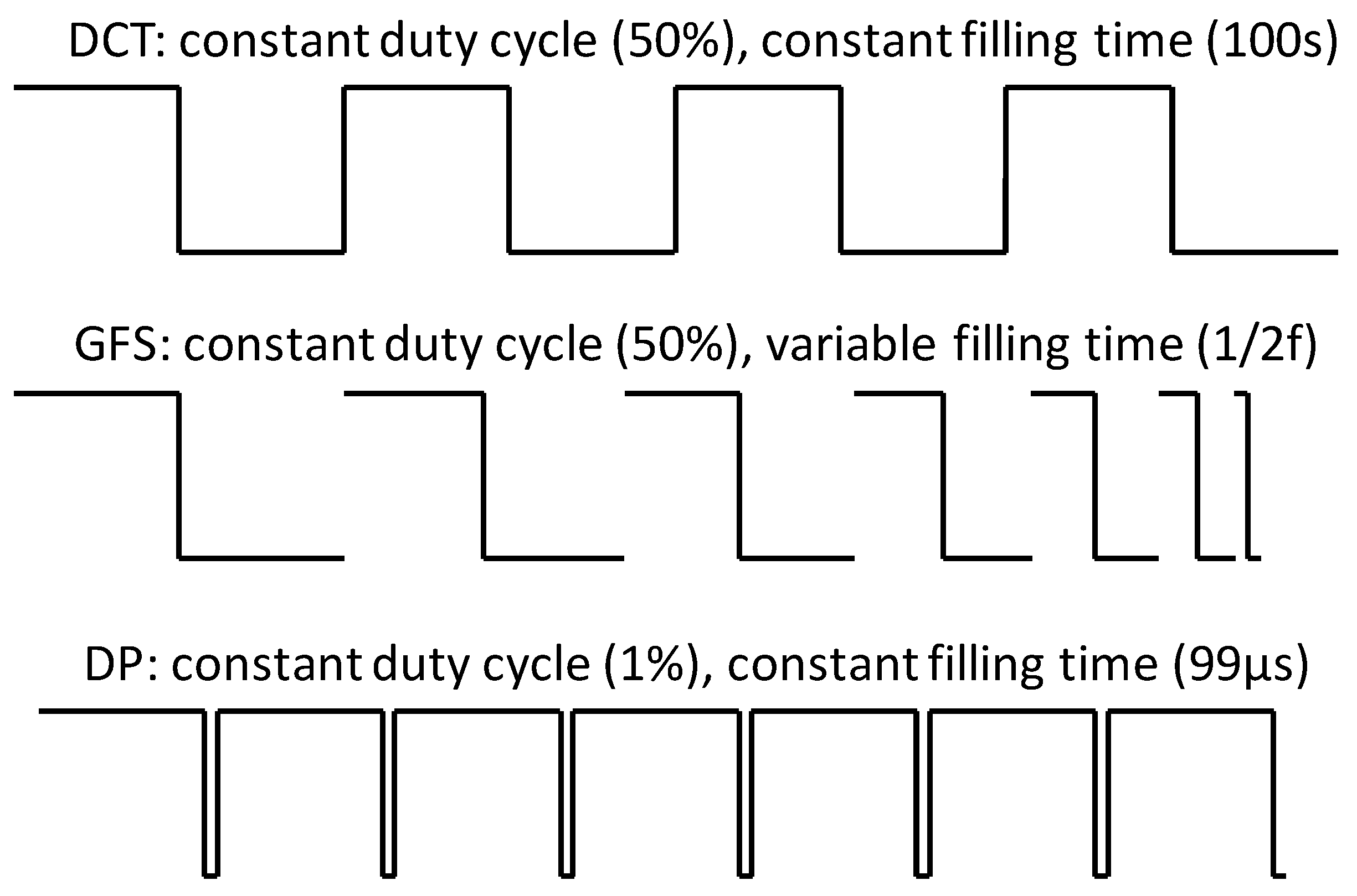 Crystals 11 01037 g006 550