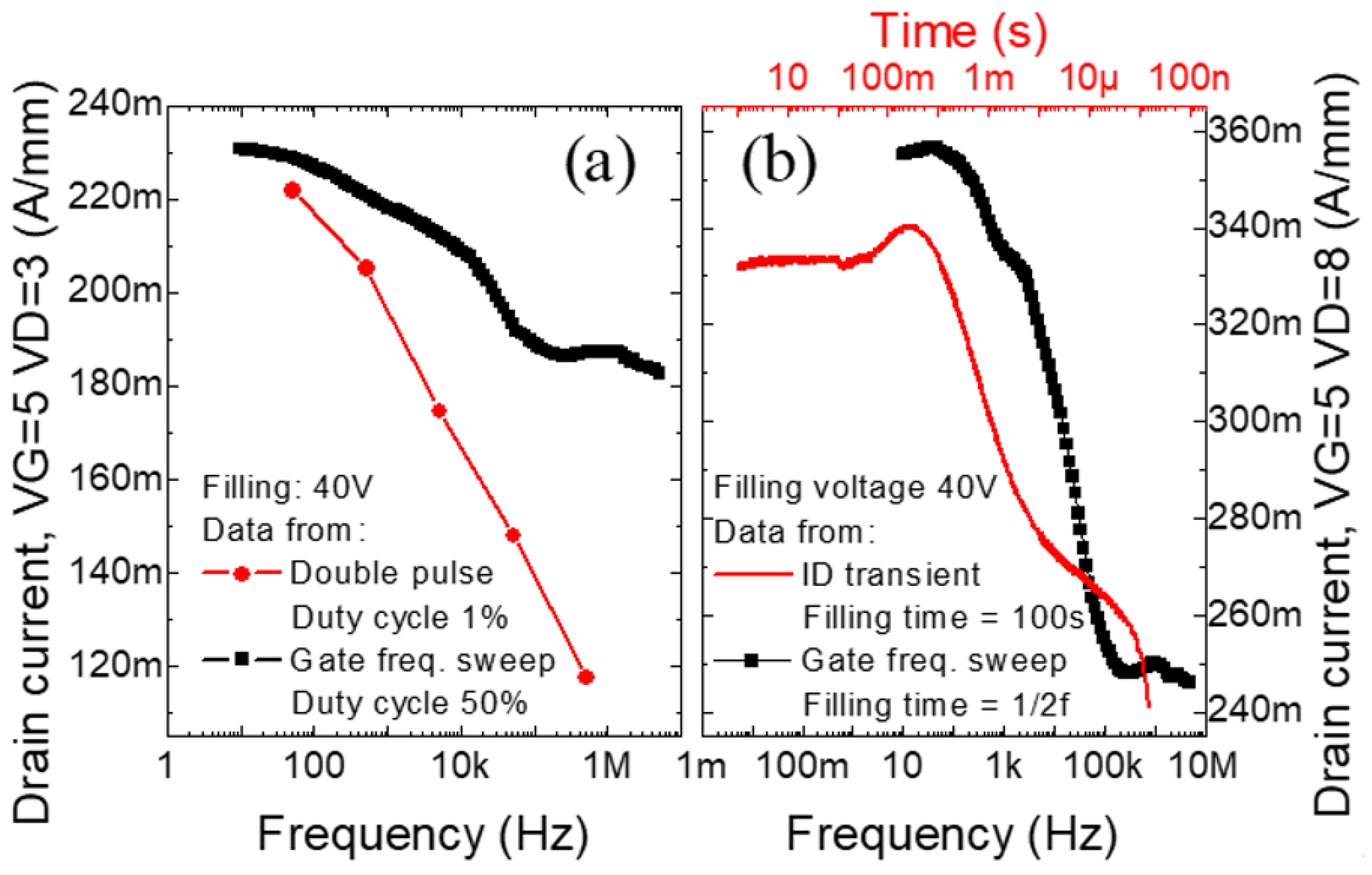 Crystals 11 01037 g007 550
