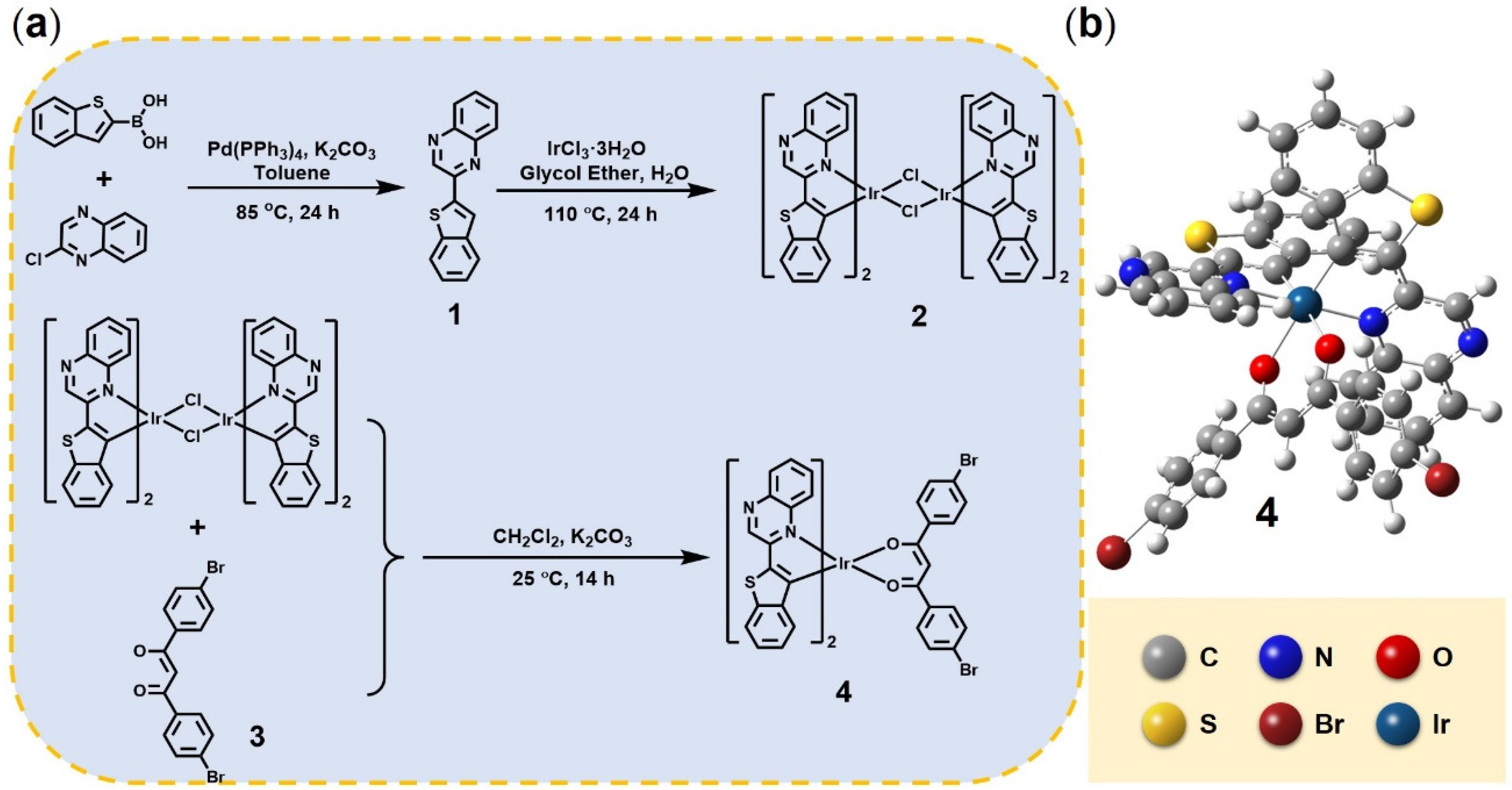Crystals 11 01038 g001