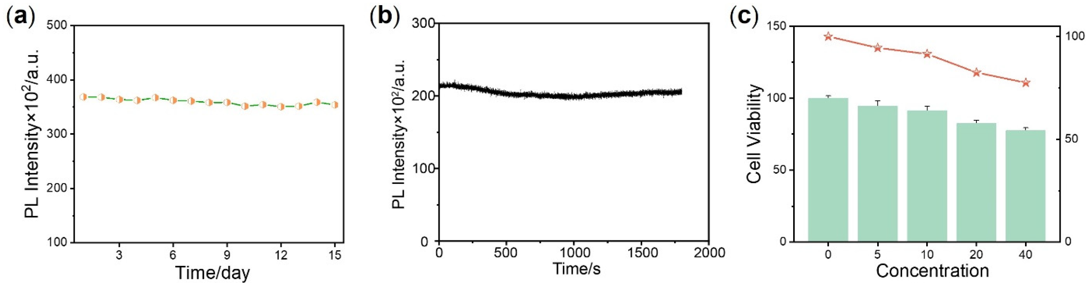 Crystals 11 01038 g005