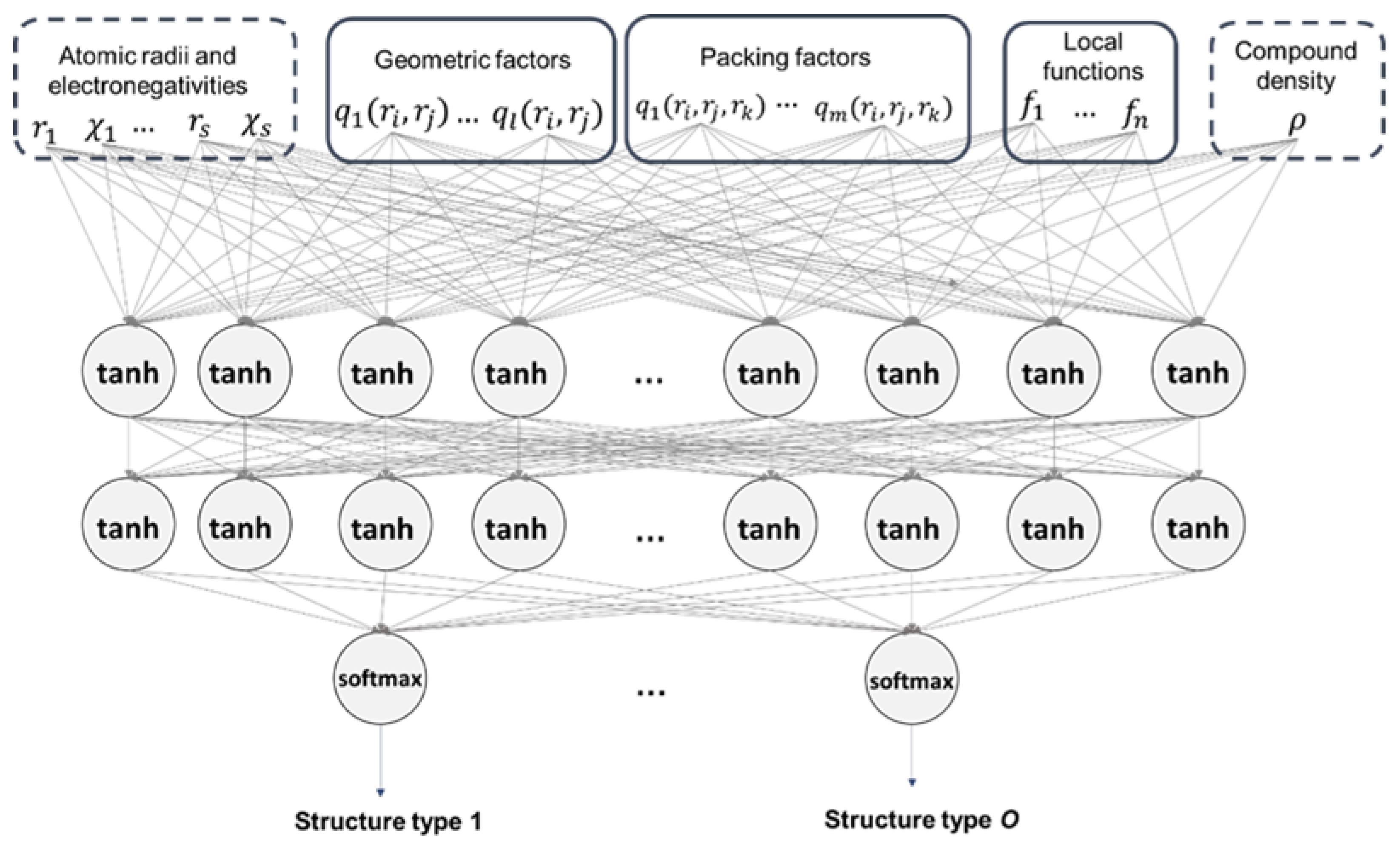 Crystals 11 01039 g002 550