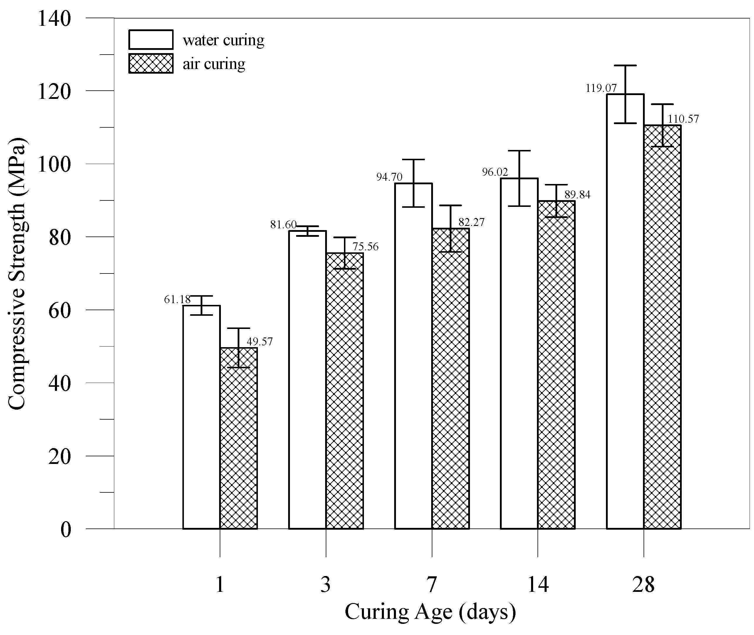 Crystals 11 01040 g004 550