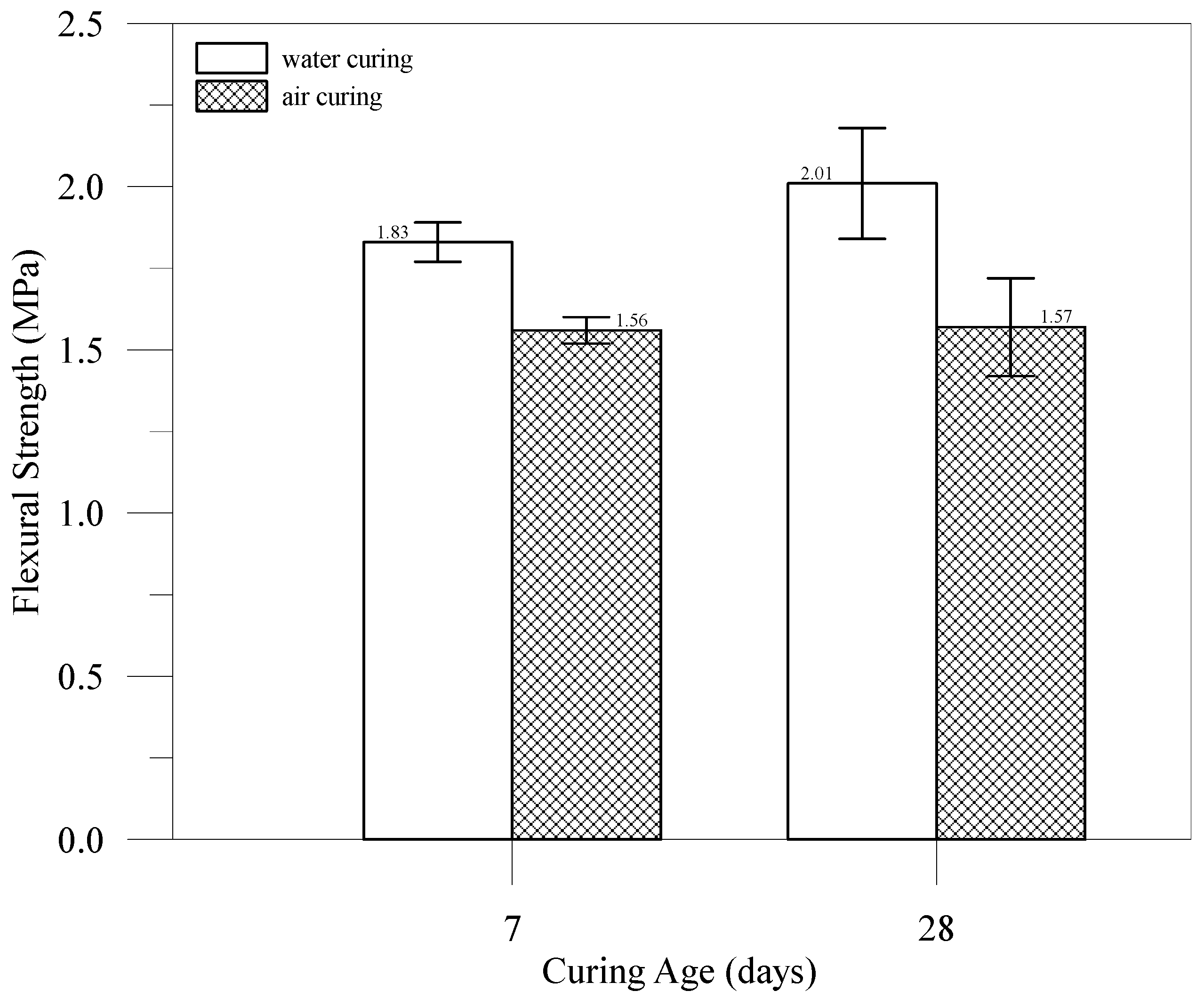 Crystals 11 01040 g005 550