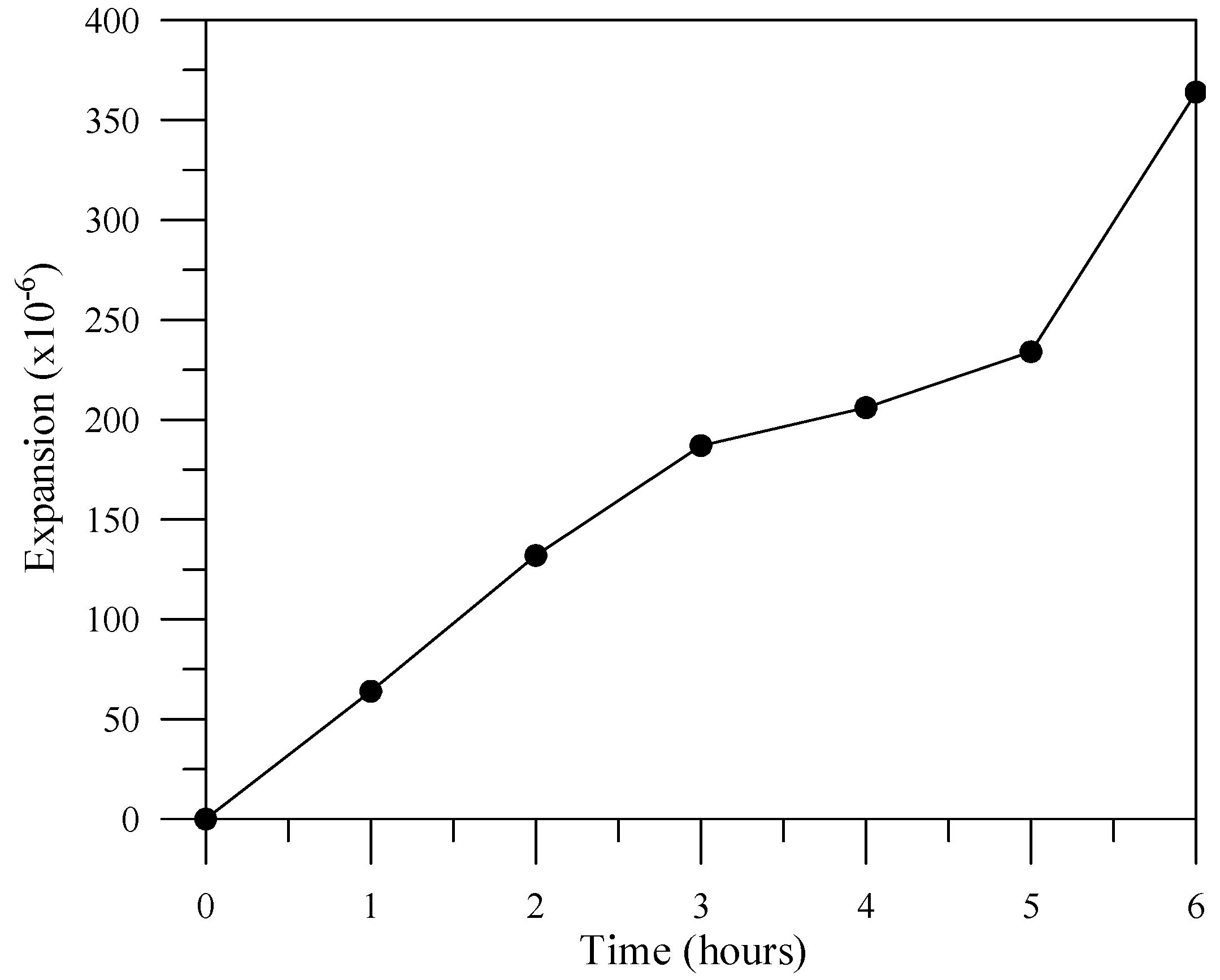 Crystals 11 01040 g006 550