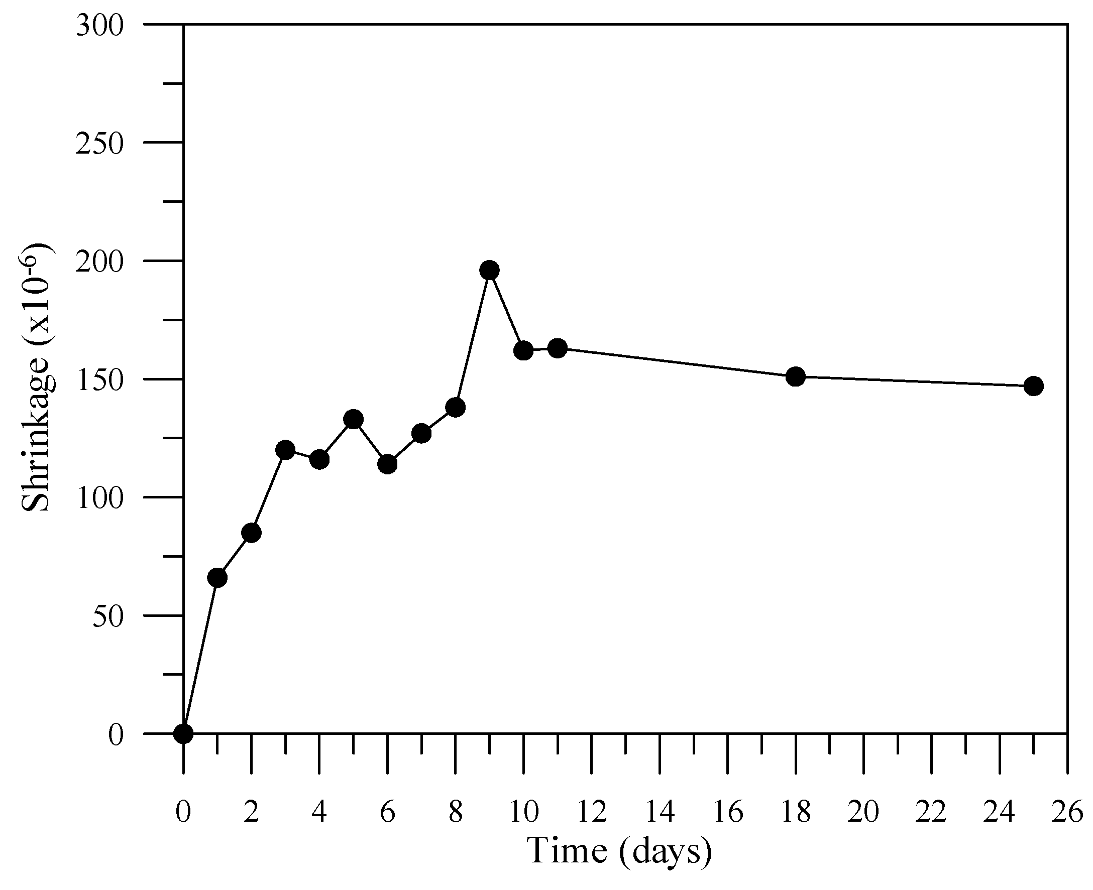 Crystals 11 01040 g008 550