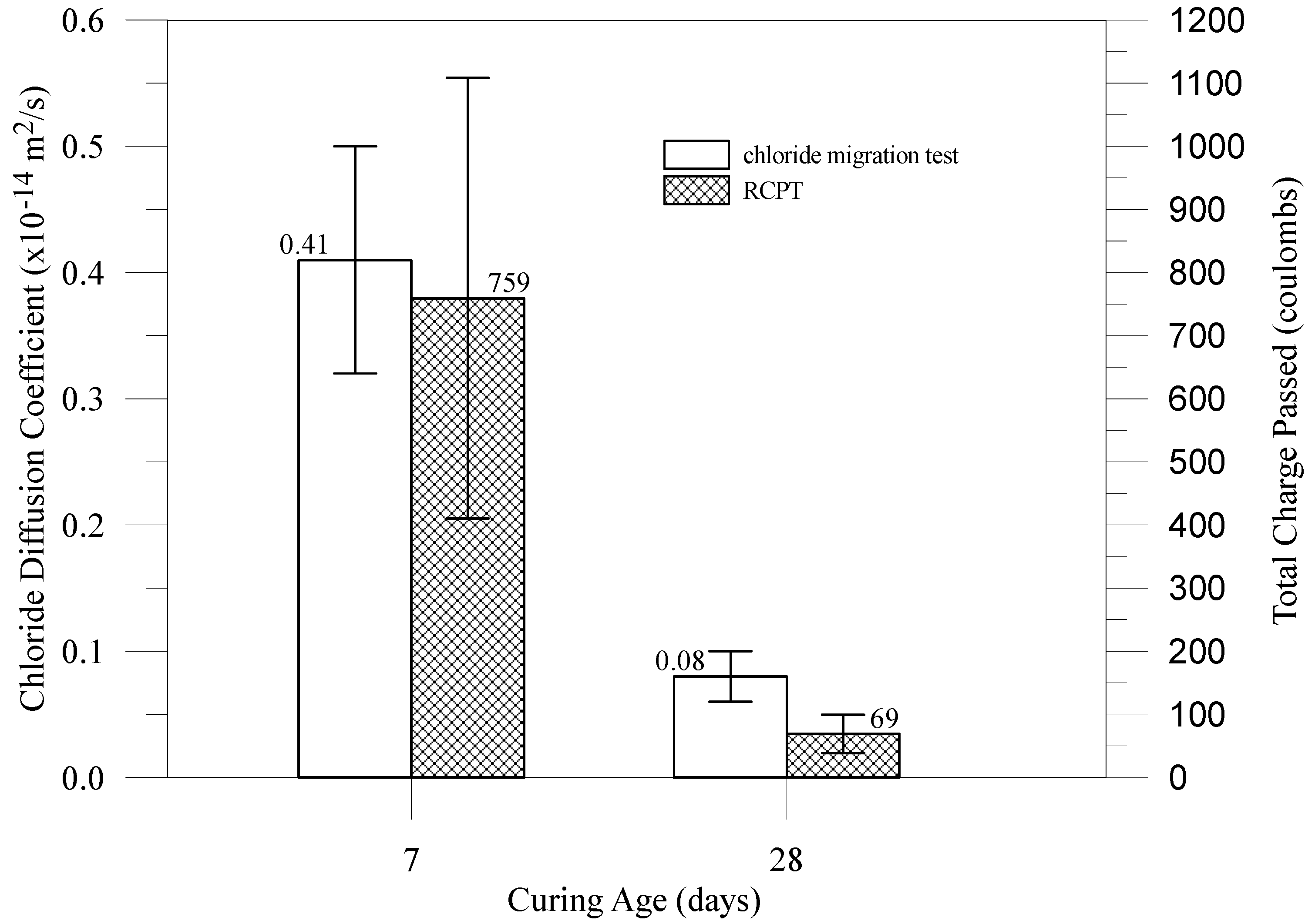 Crystals 11 01040 g010 550