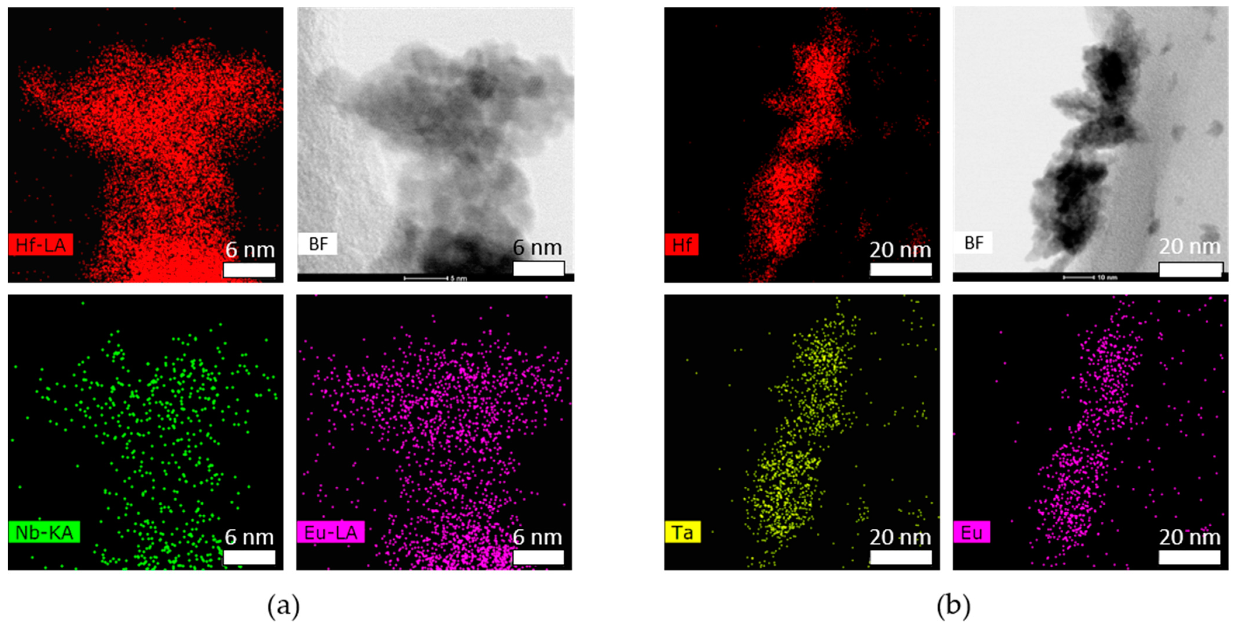Crystals 11 01042 g002 550
