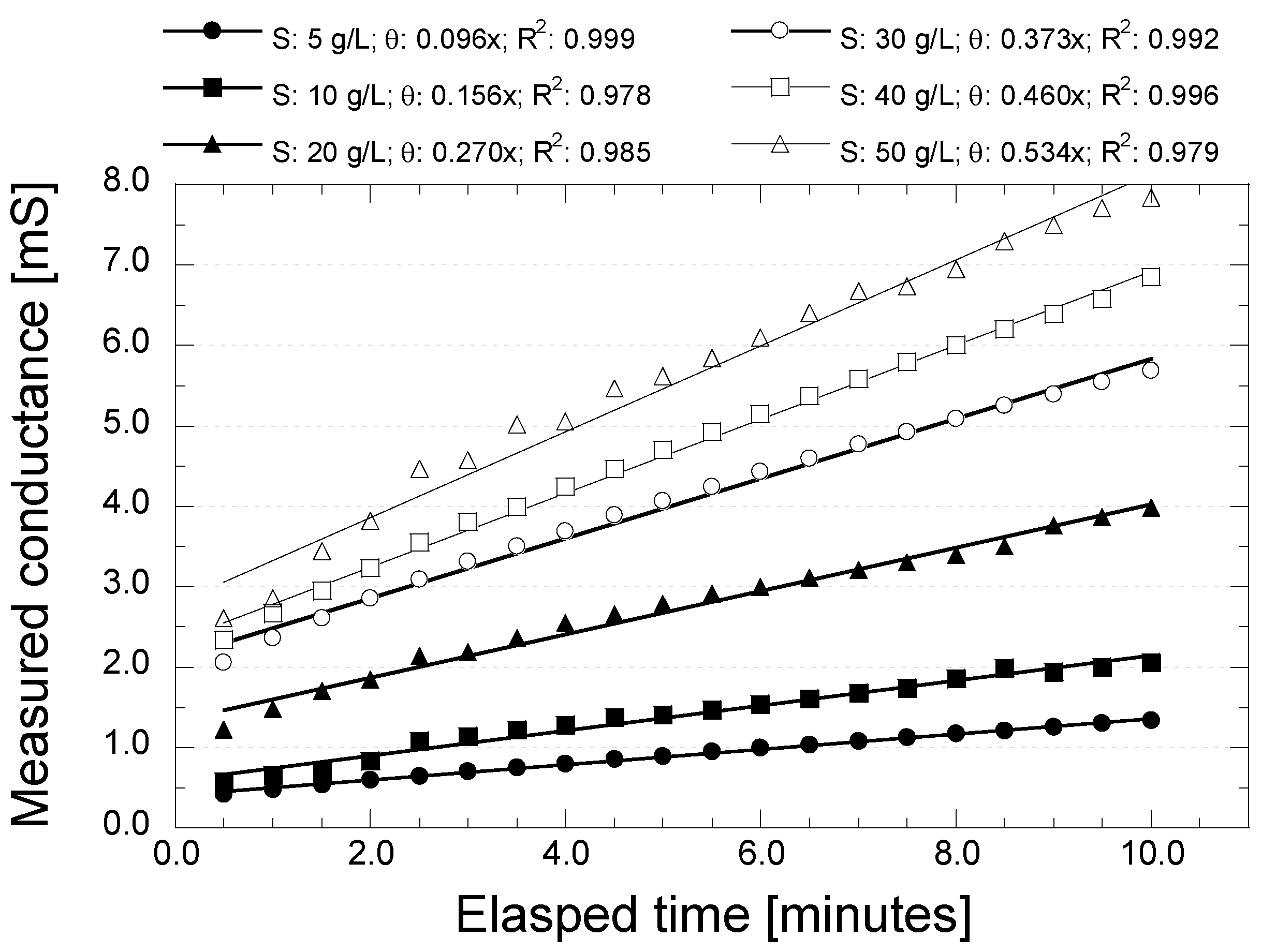 Crystals 11 01044 g004 Crystals 11 01044 g004