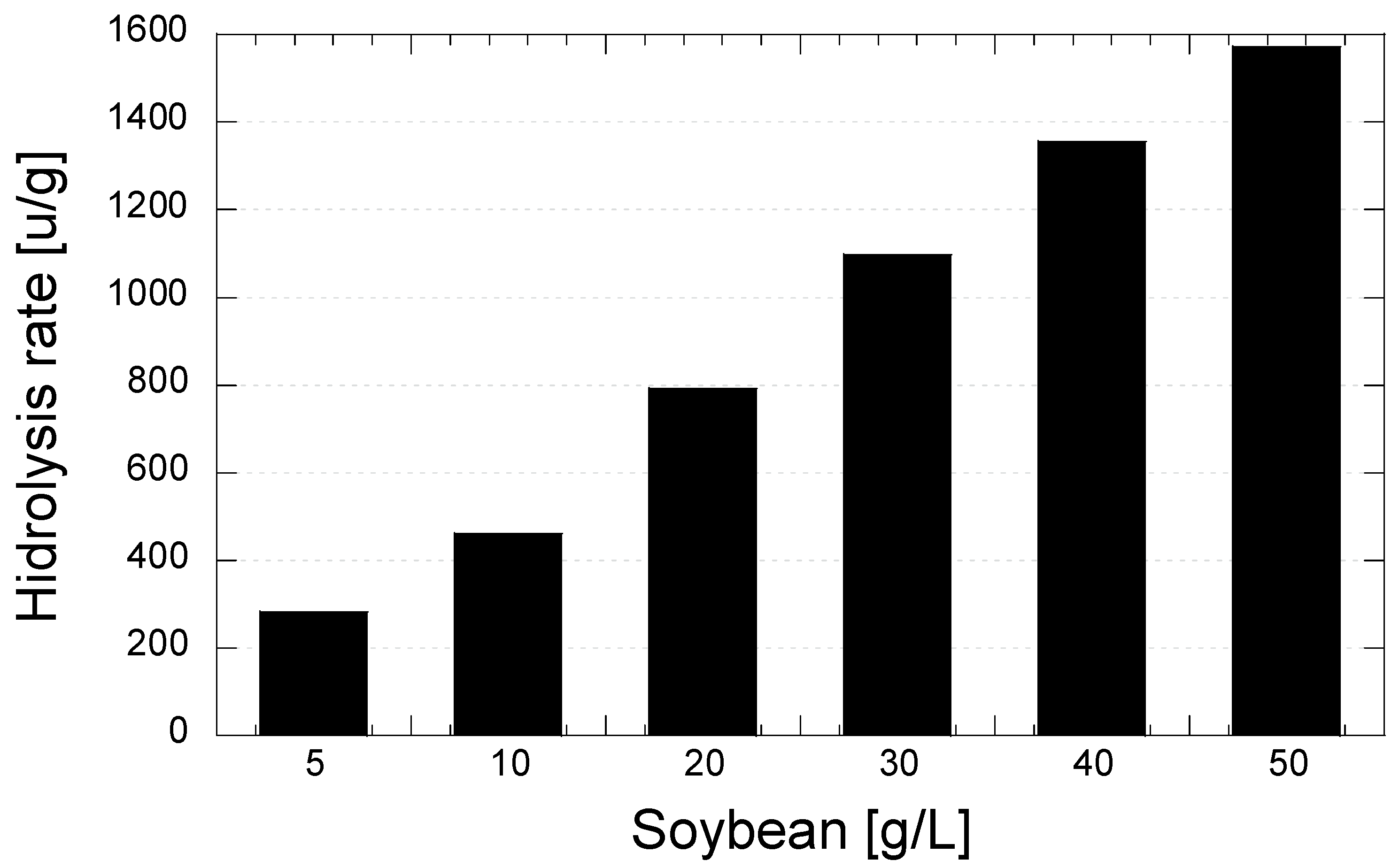 Crystals 11 01044 g005 Crystals 11 01044 g005