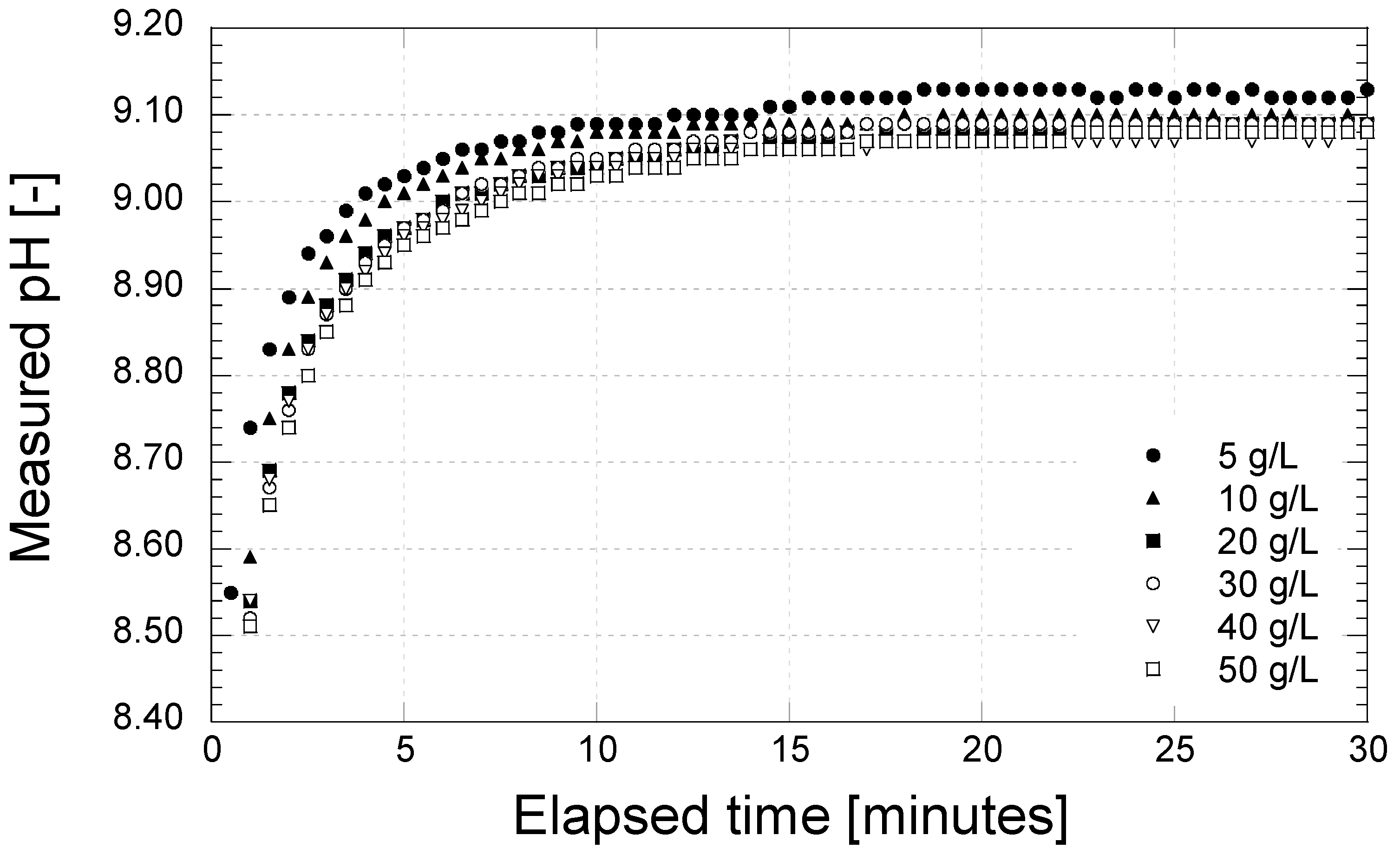 Crystals 11 01044 g006 Crystals 11 01044 g006