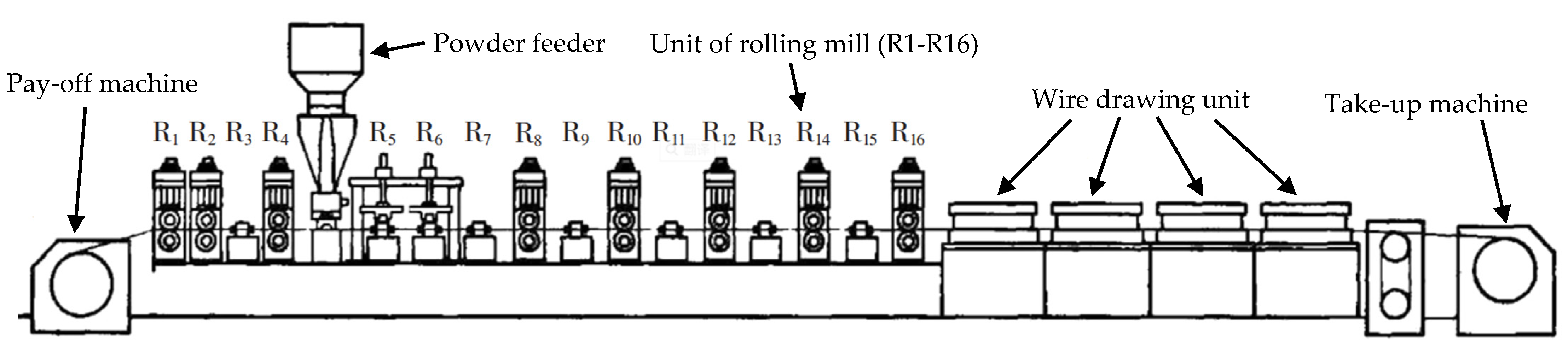 Crystals 11 01045 g003 550