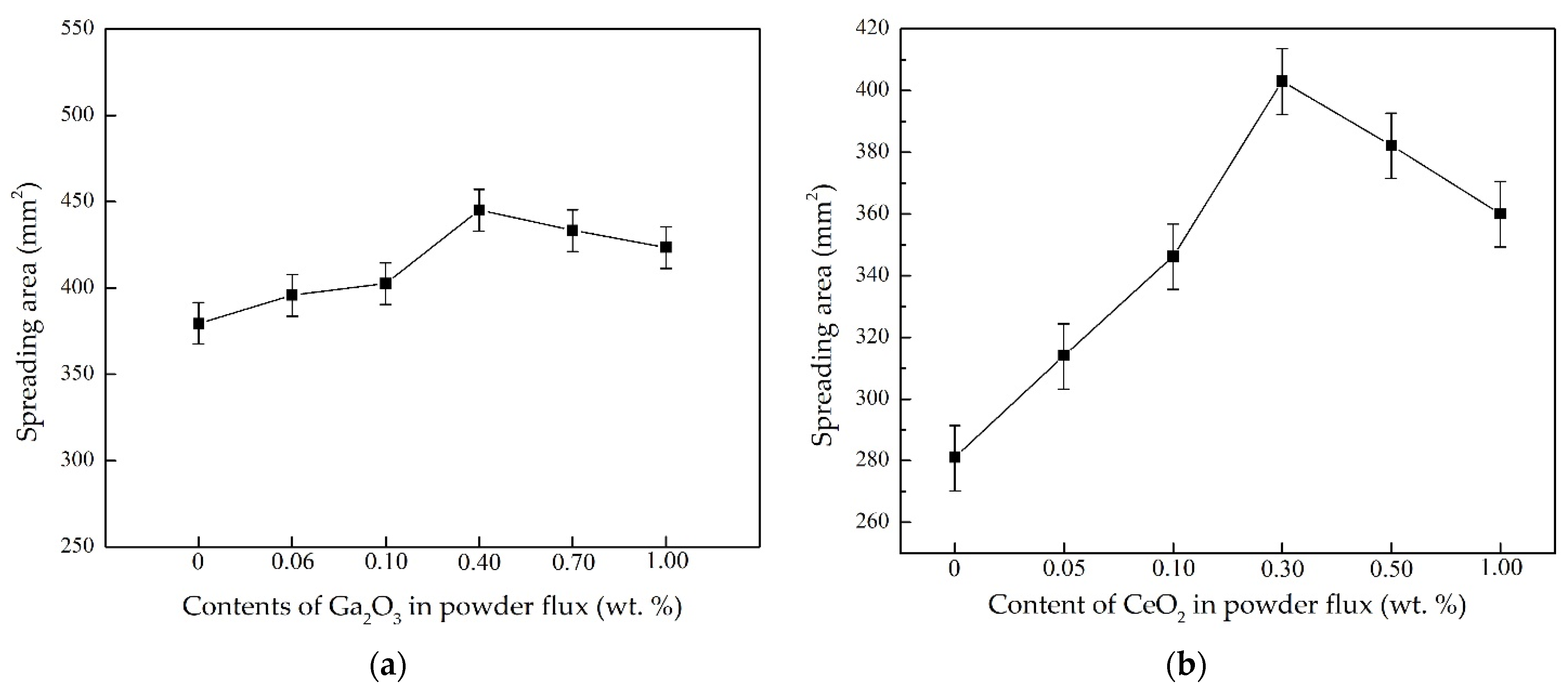 Crystals 11 01045 g007 550
