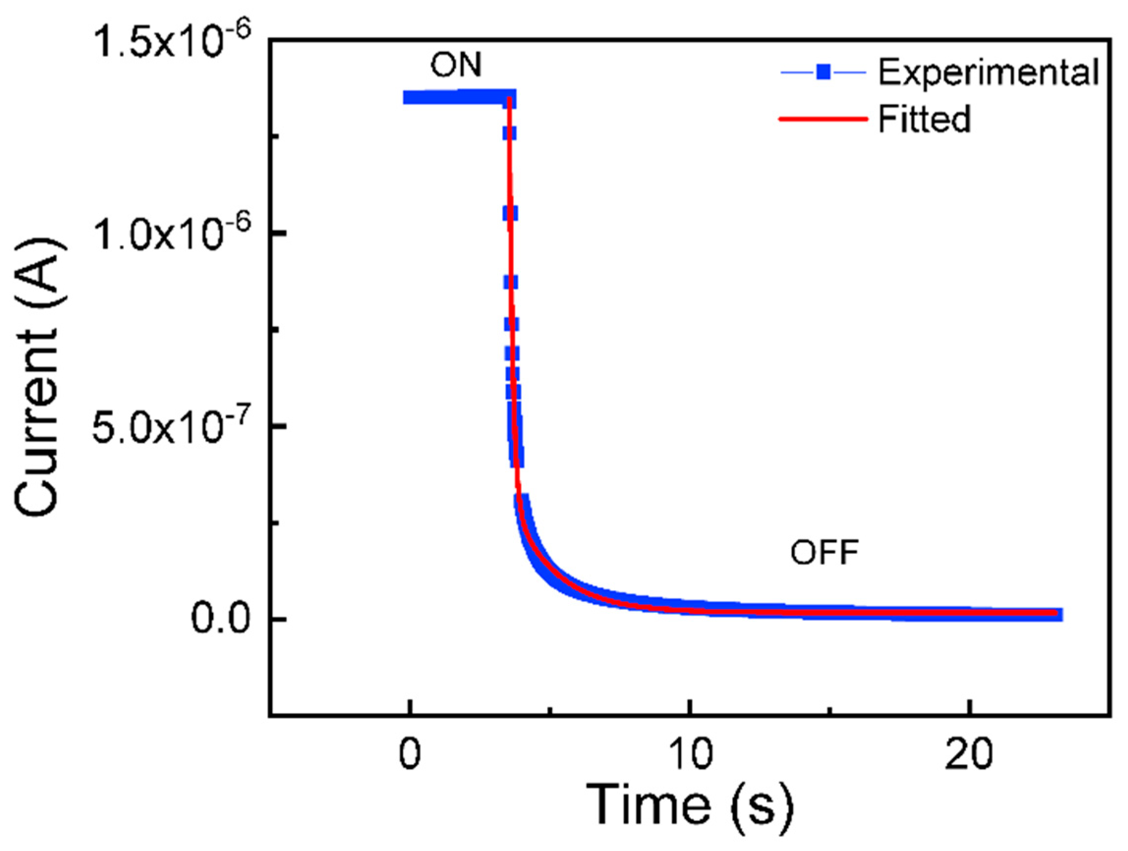 Crystals 11 01046 g002