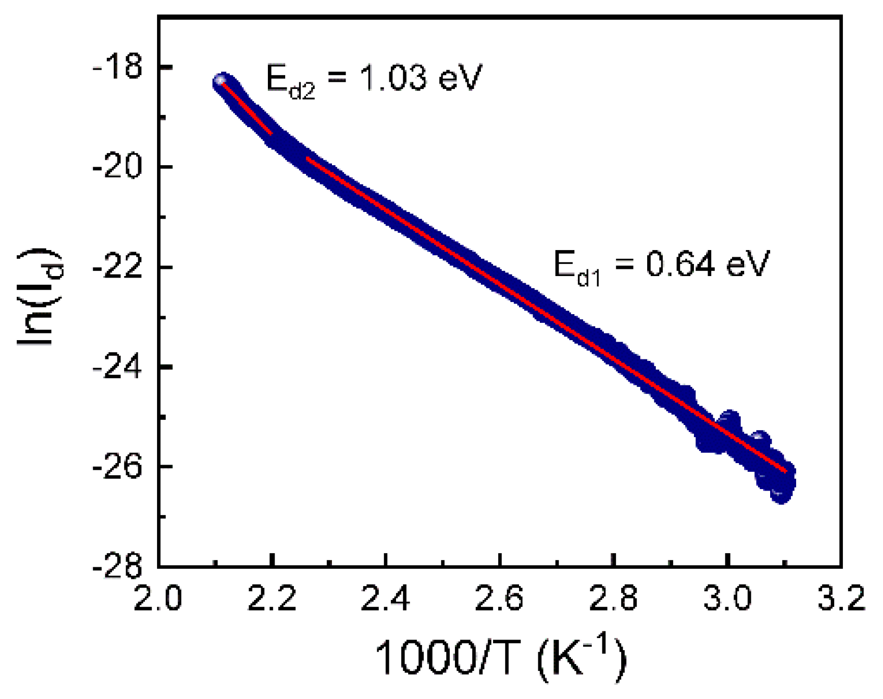 Crystals 11 01046 g006