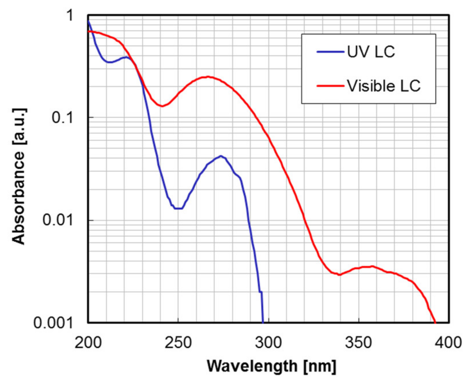 Crystals 11 01047 g003