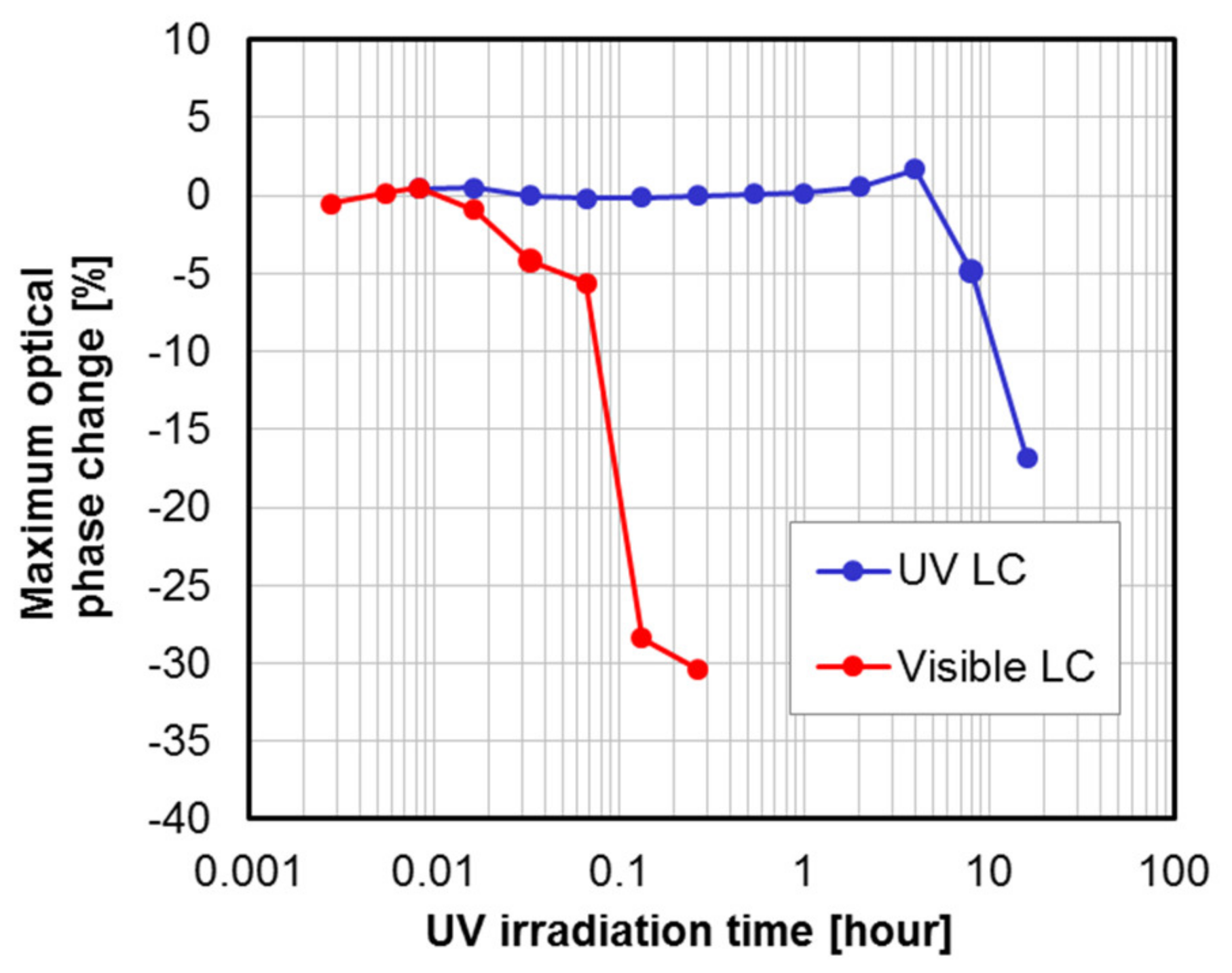 Crystals 11 01047 g006
