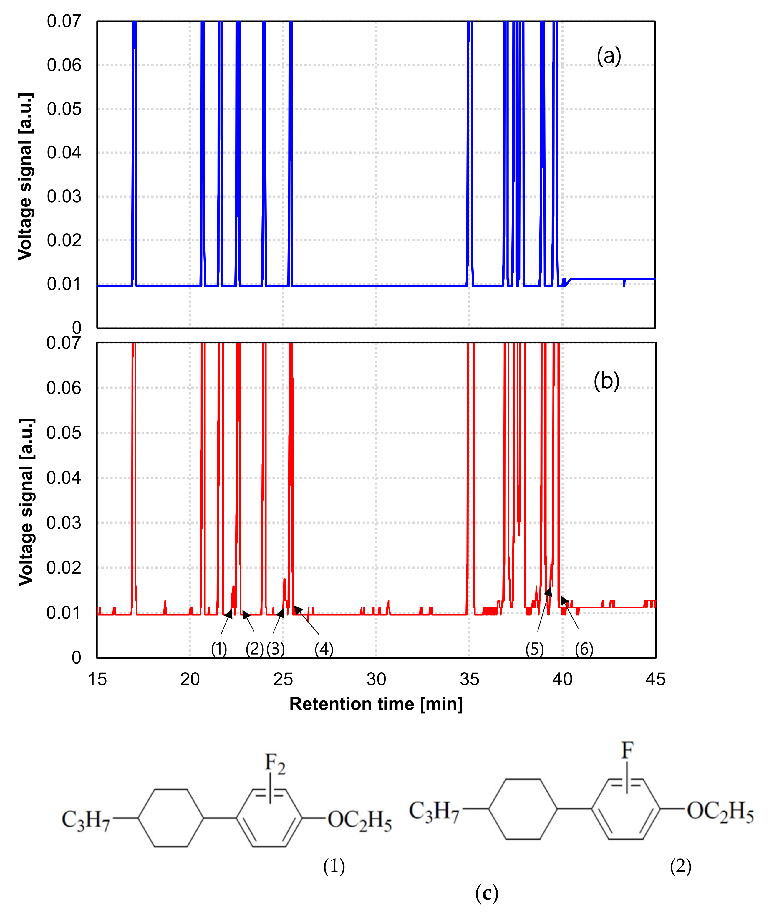 Crystals 11 01047 g007