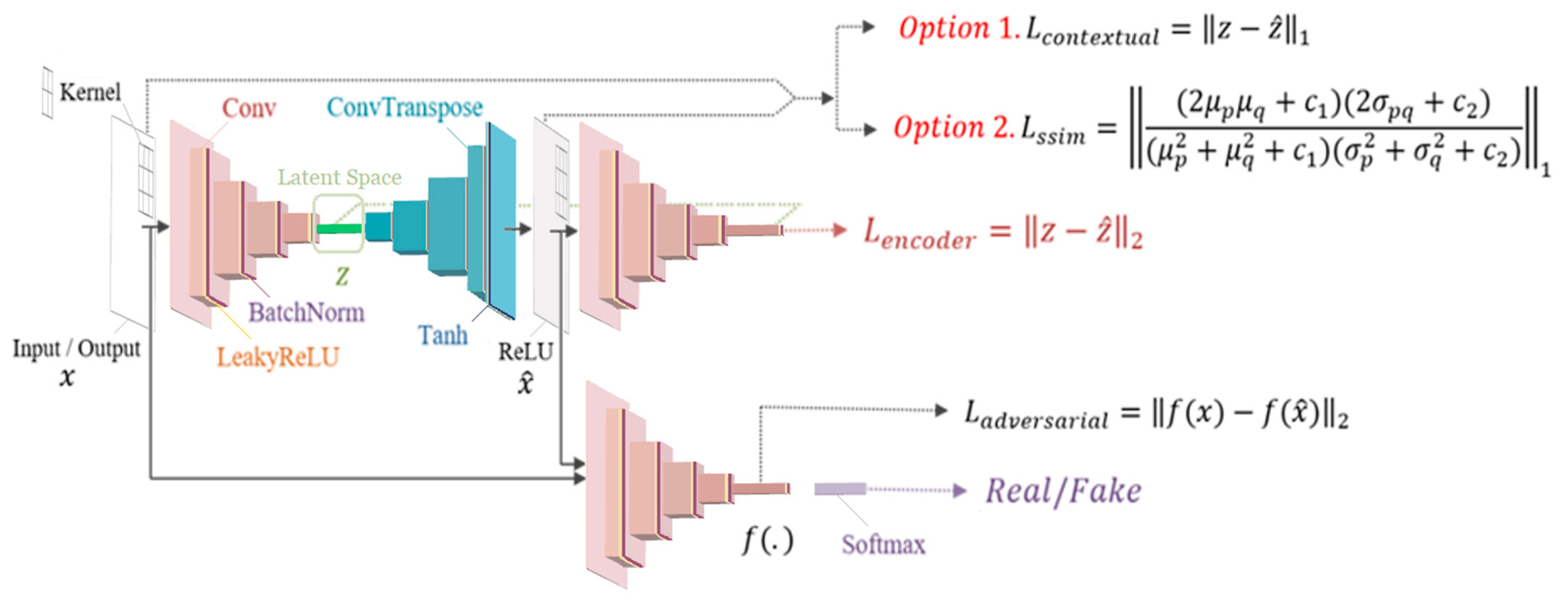 Crystals 11 01048 g003