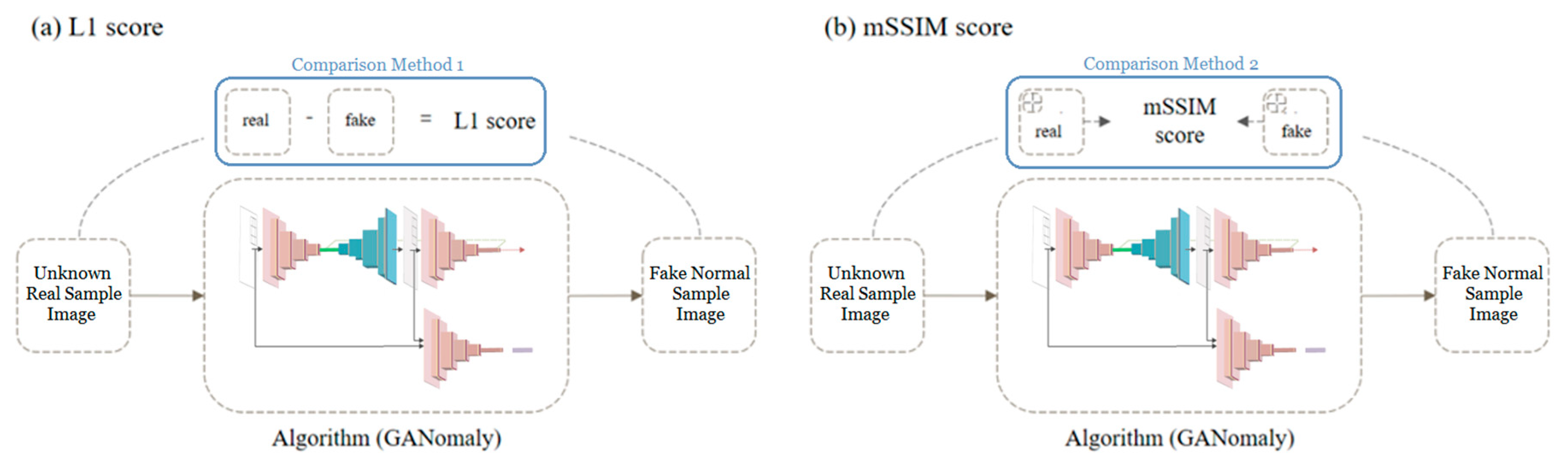 Crystals 11 01048 g004