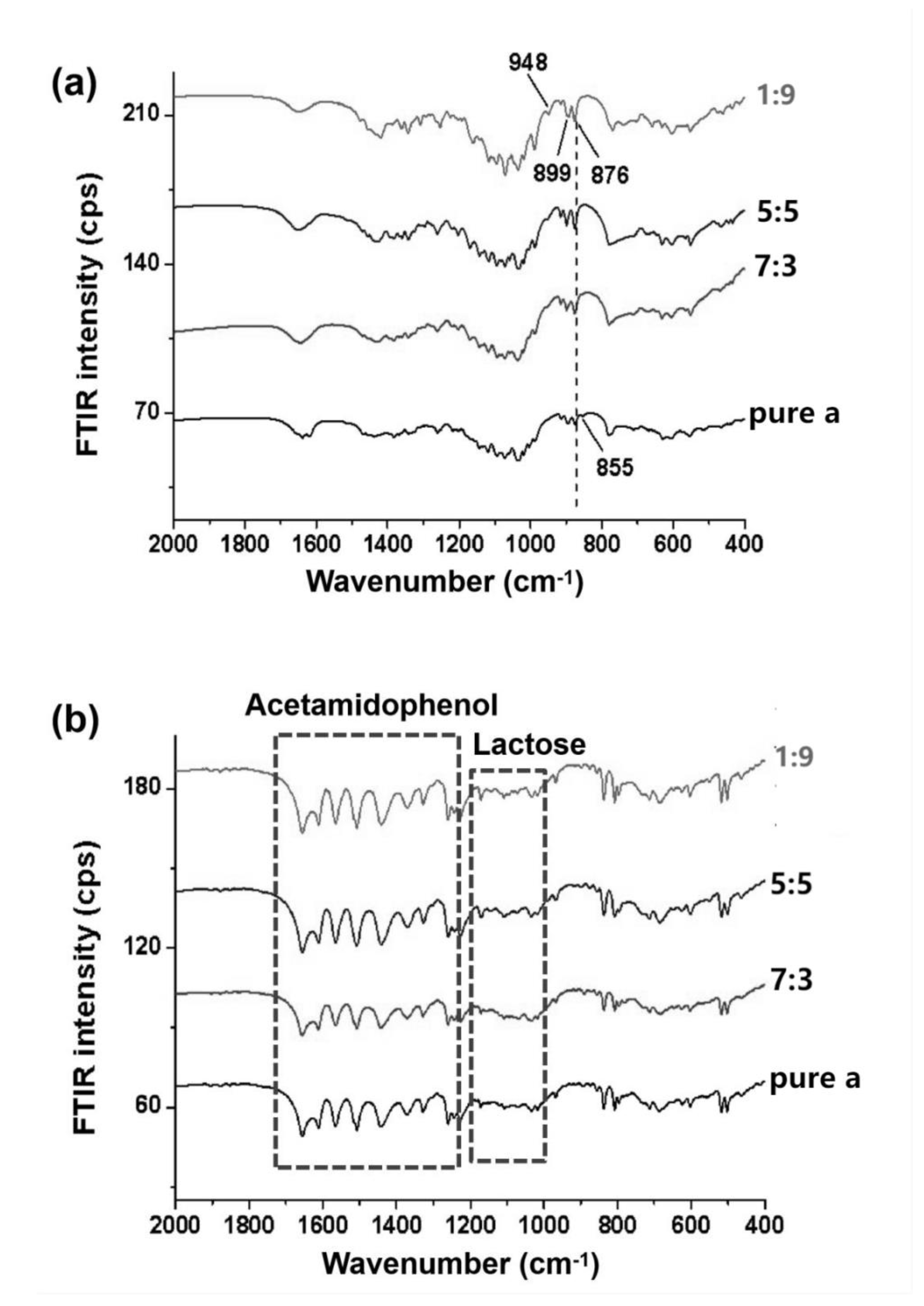 Crystals 11 01049 g002 Crystals 11 01049 g002