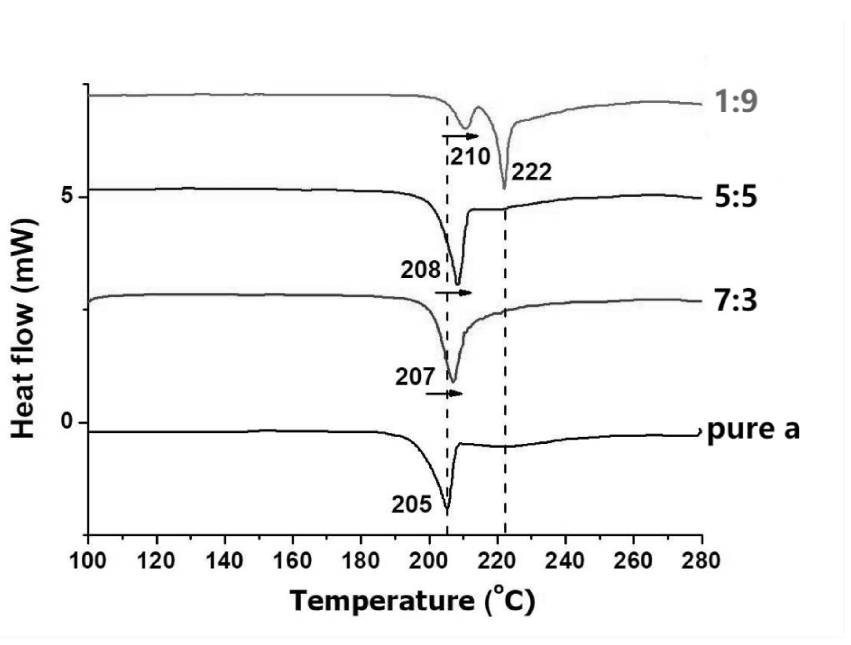 Crystals 11 01049 g003 Crystals 11 01049 g003