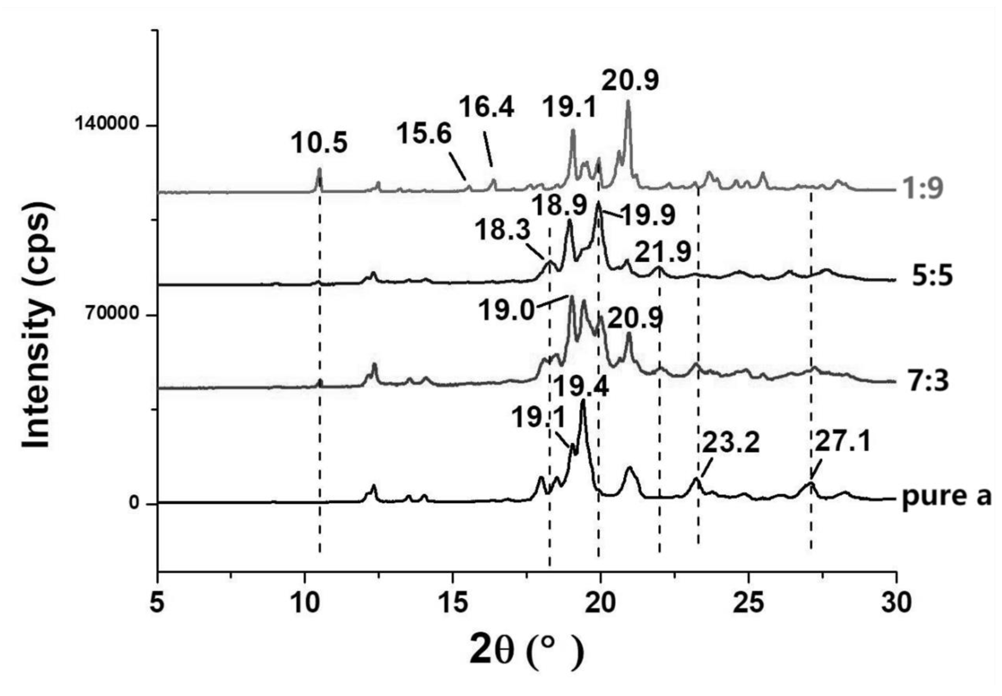 Crystals 11 01049 g004 Crystals 11 01049 g004