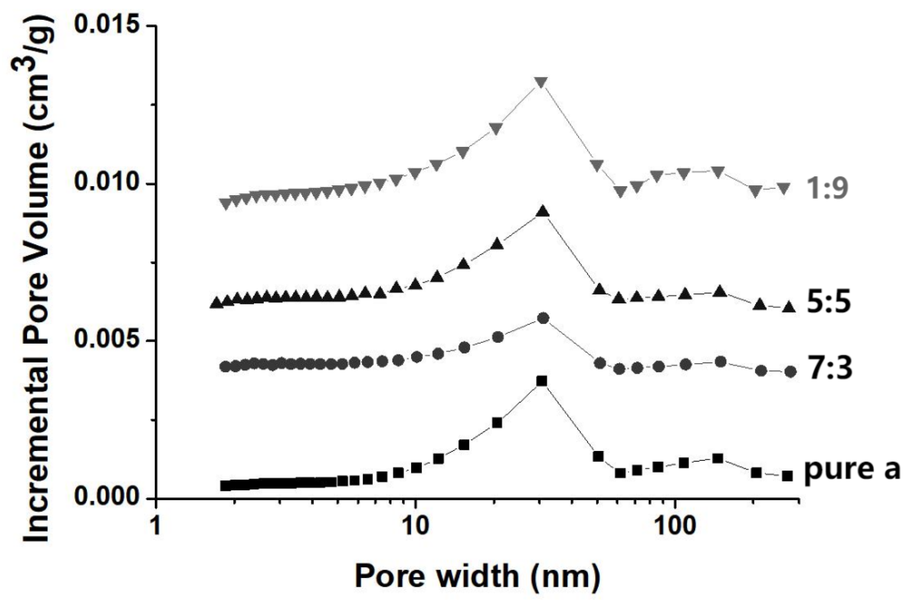 Crystals 11 01049 g005 Crystals 11 01049 g005