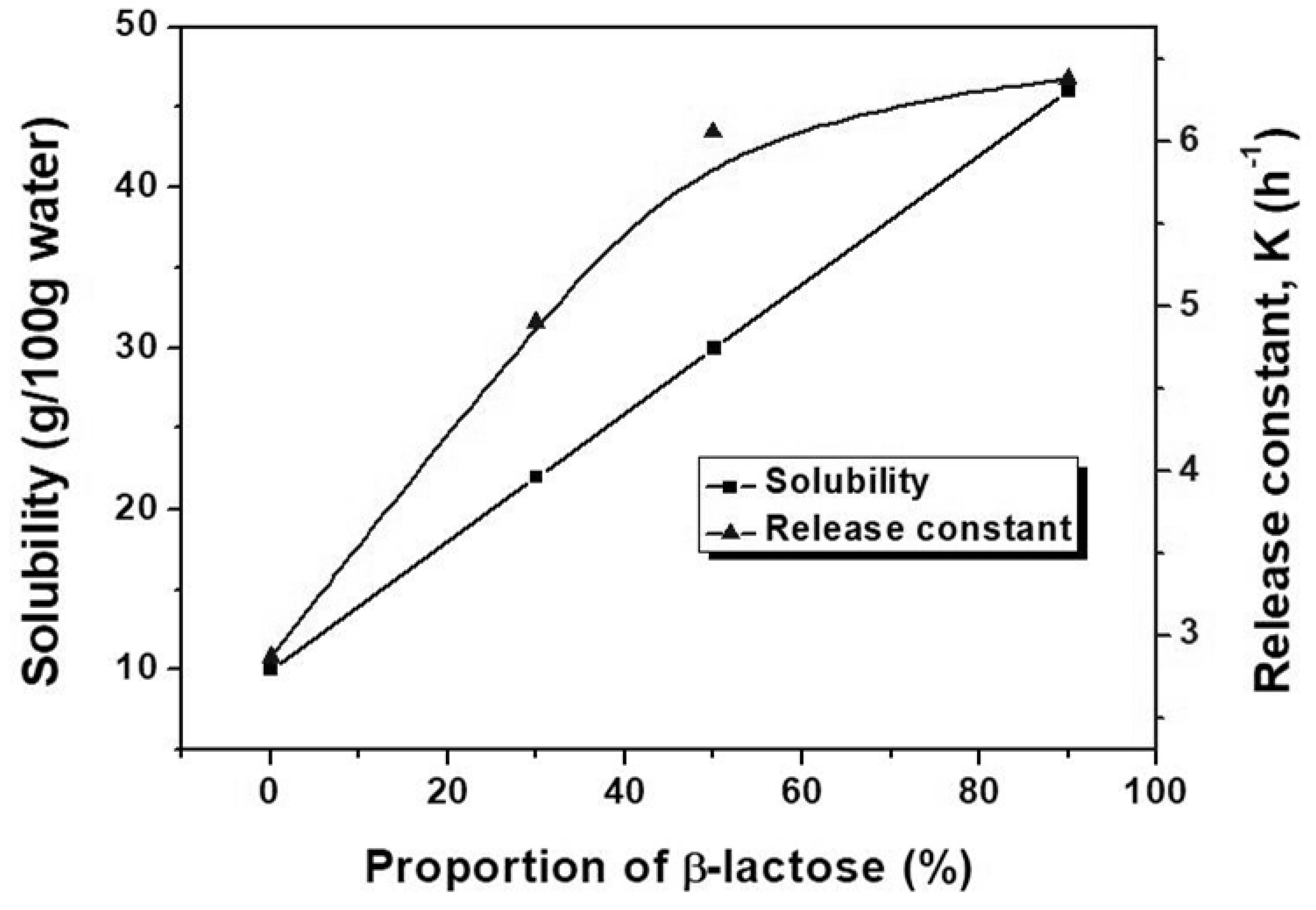 Crystals 11 01049 g007 Crystals 11 01049 g007