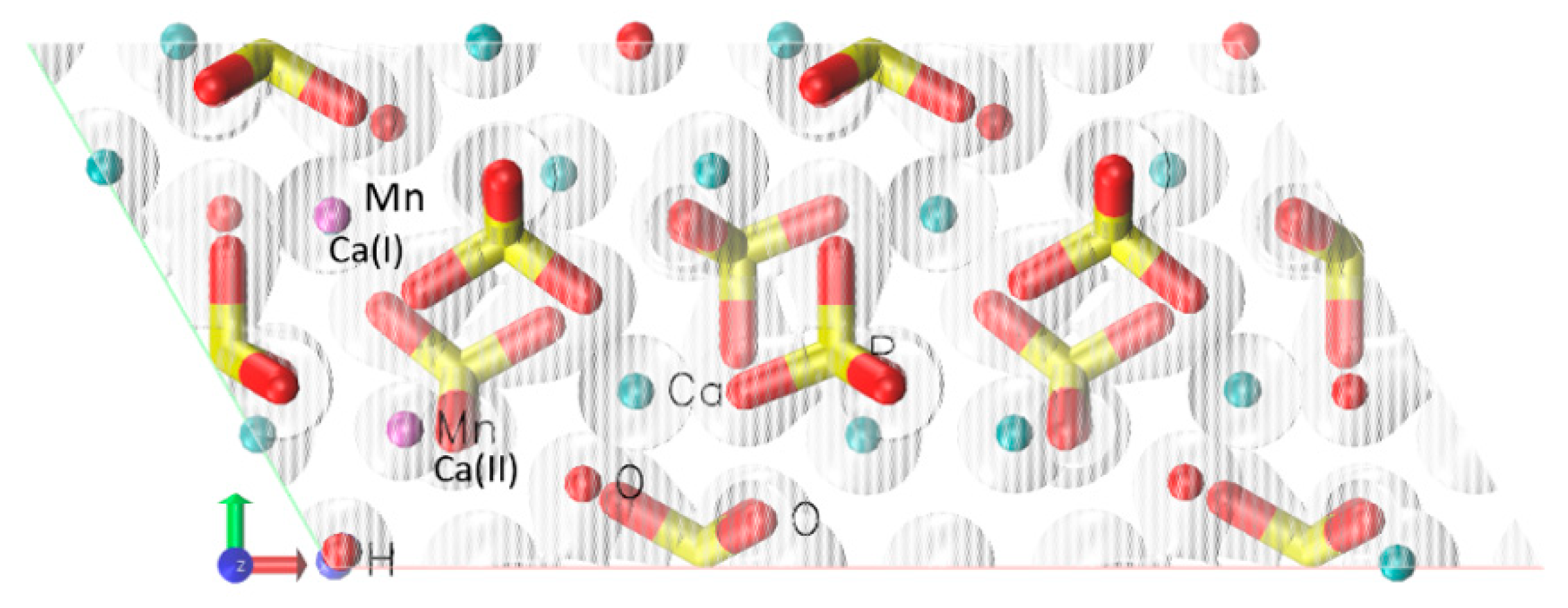 Crystals 11 01050 g001