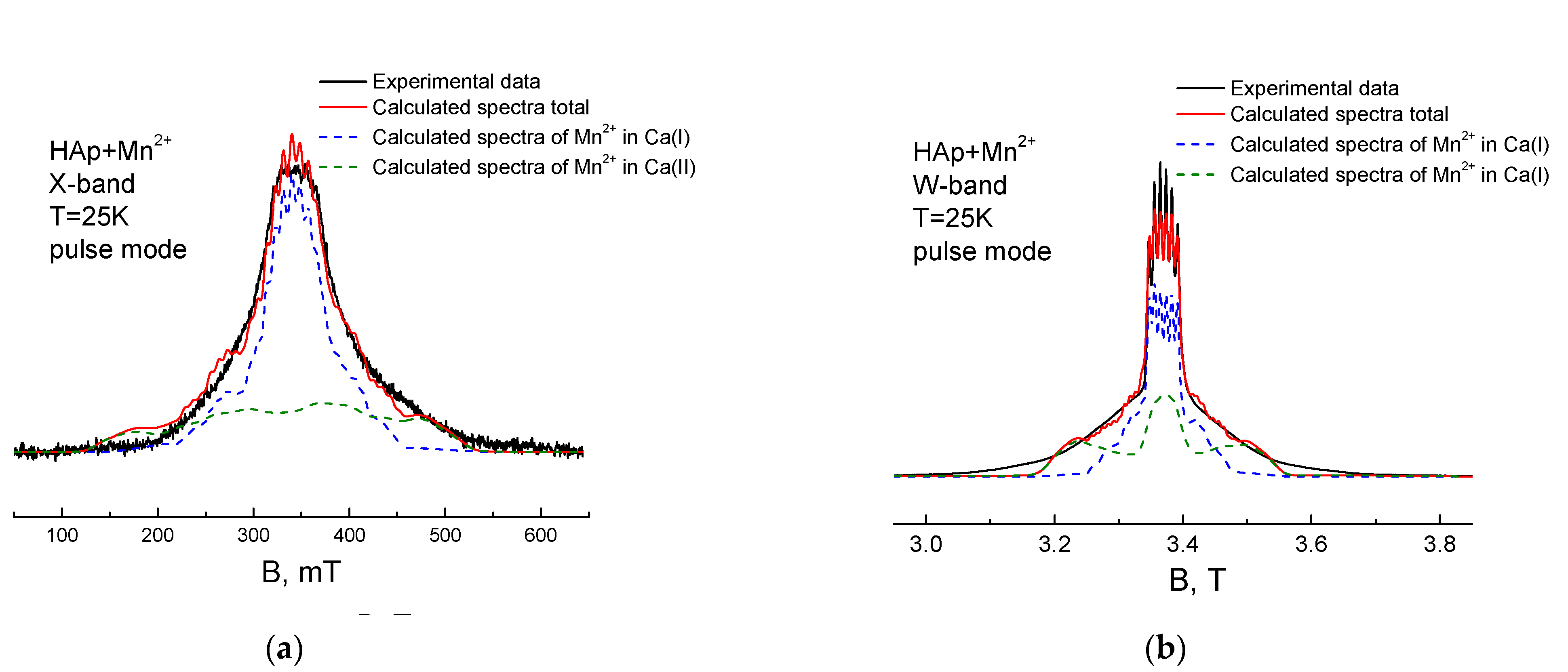Crystals 11 01050 g002