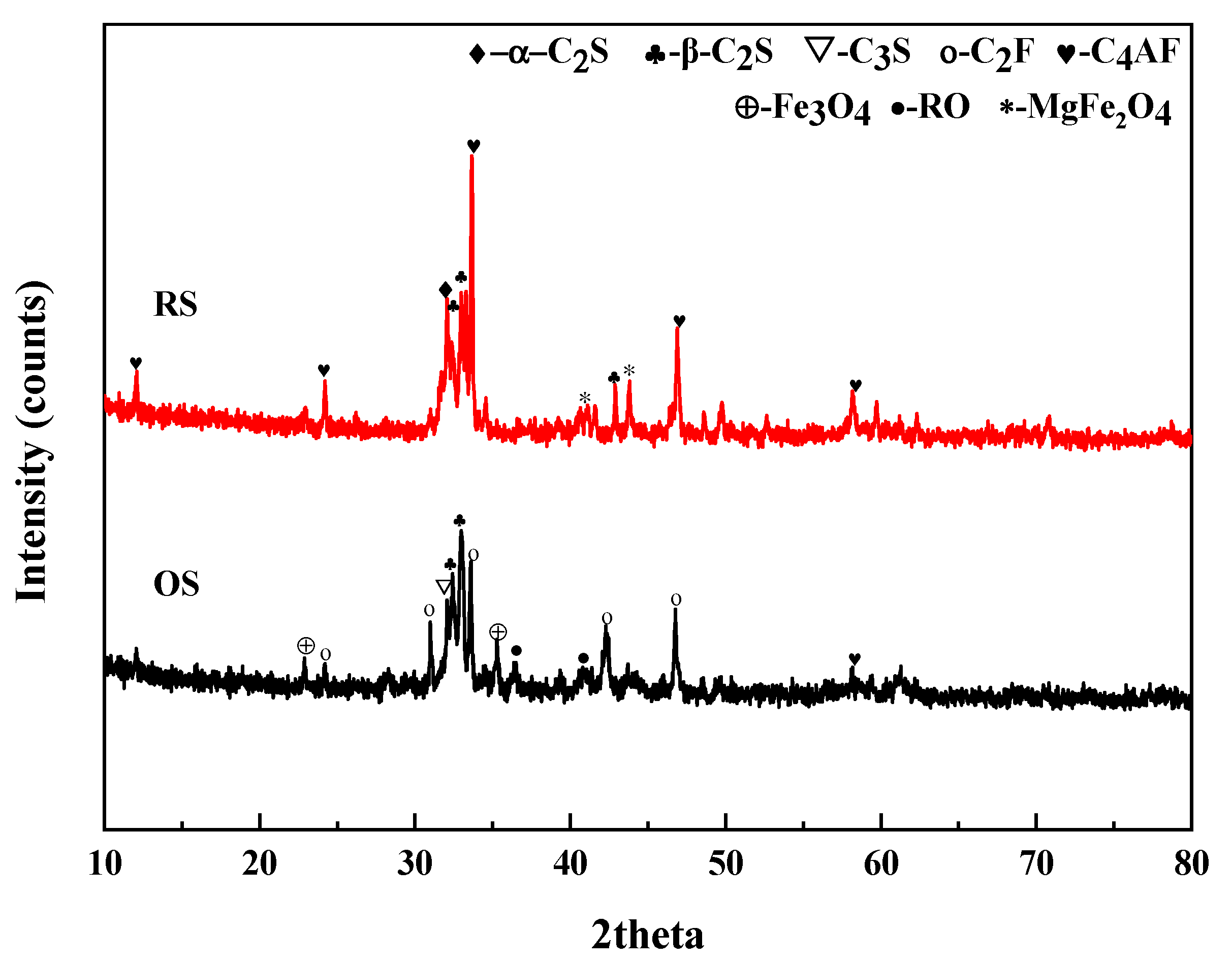 Crystals 11 01051 g001 Crystals 11 01051 g001