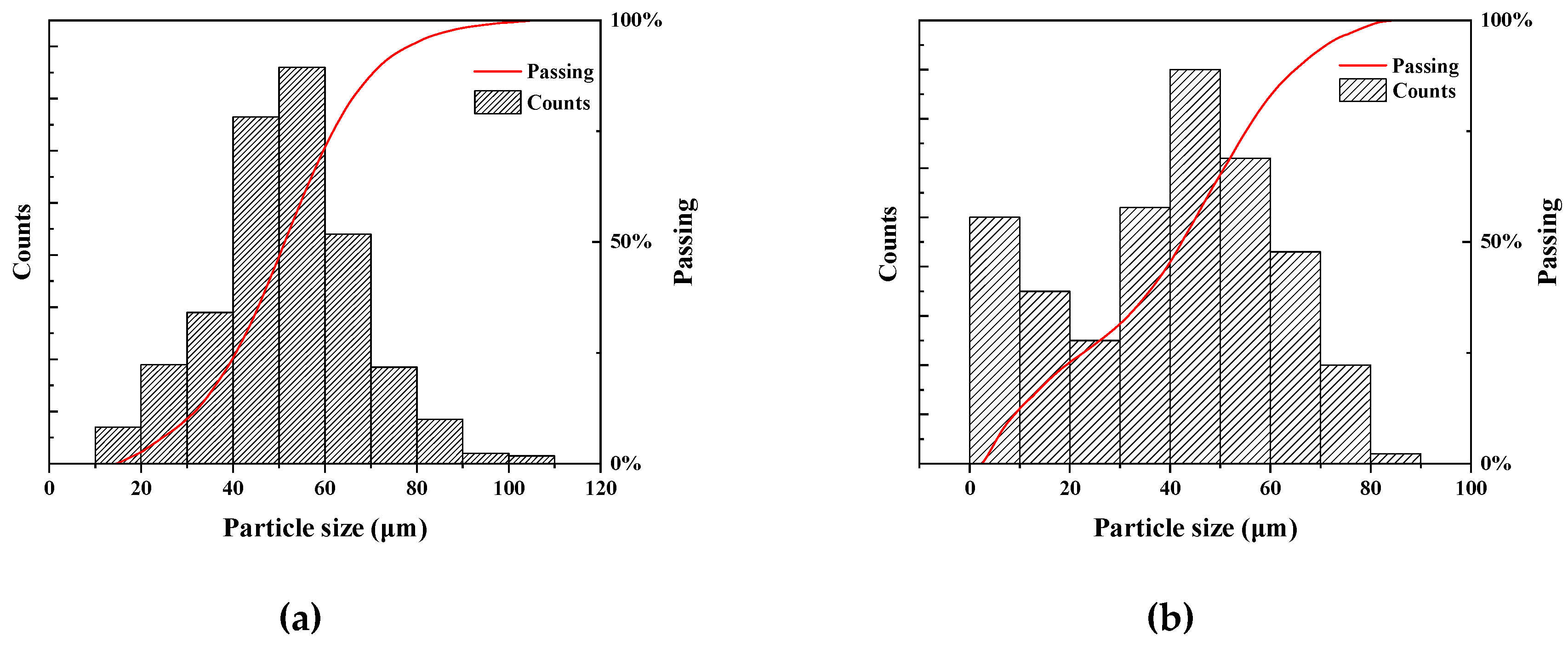 Crystals 11 01051 g002 Crystals 11 01051 g002