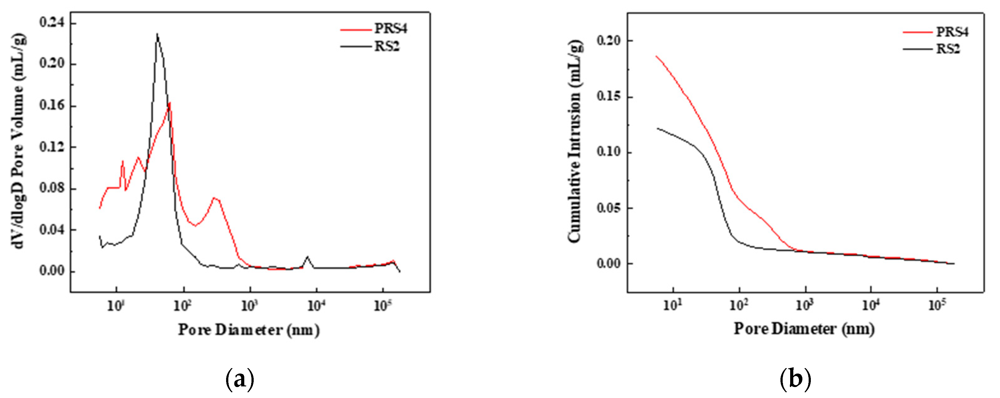 Crystals 11 01051 g005 Crystals 11 01051 g005