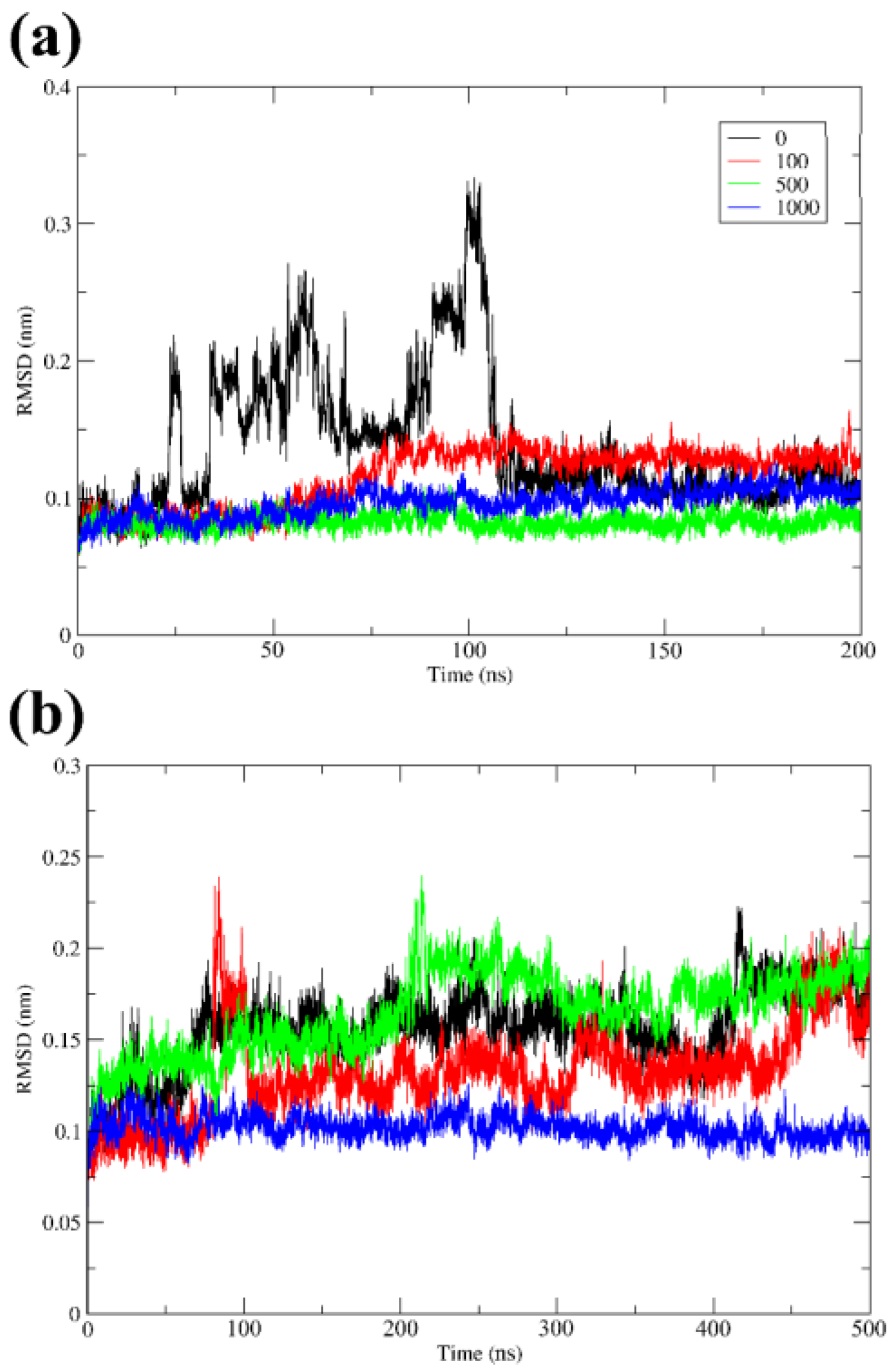 Crystals 11 01052 g004 550