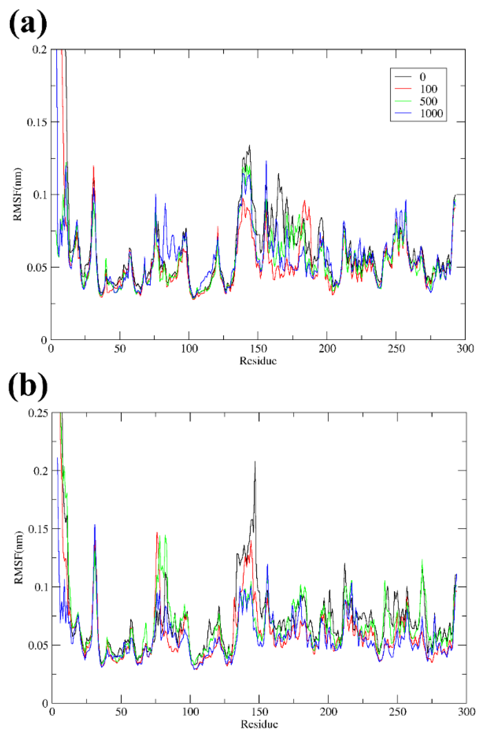 Crystals 11 01052 g005 550