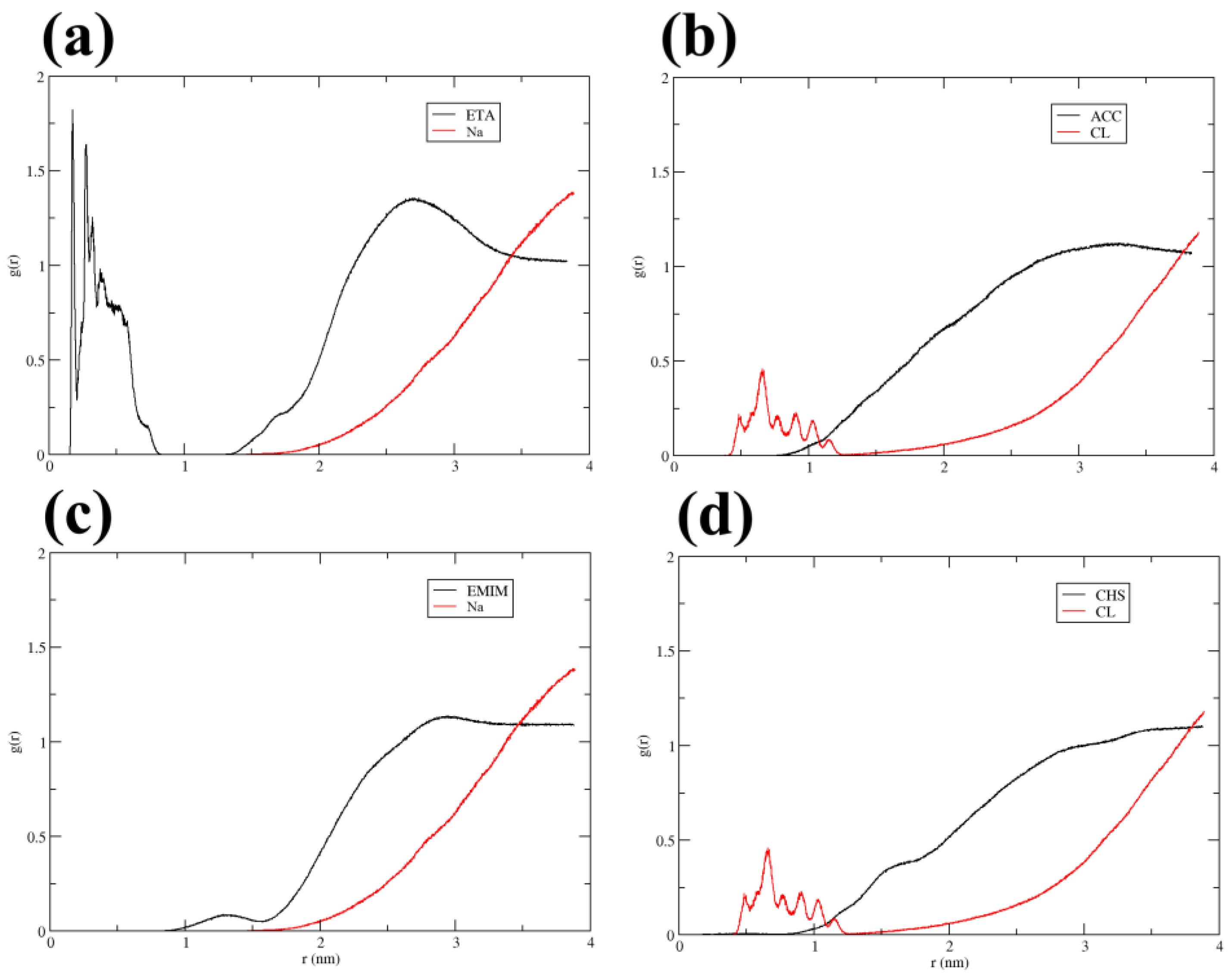 Crystals 11 01052 g008 550