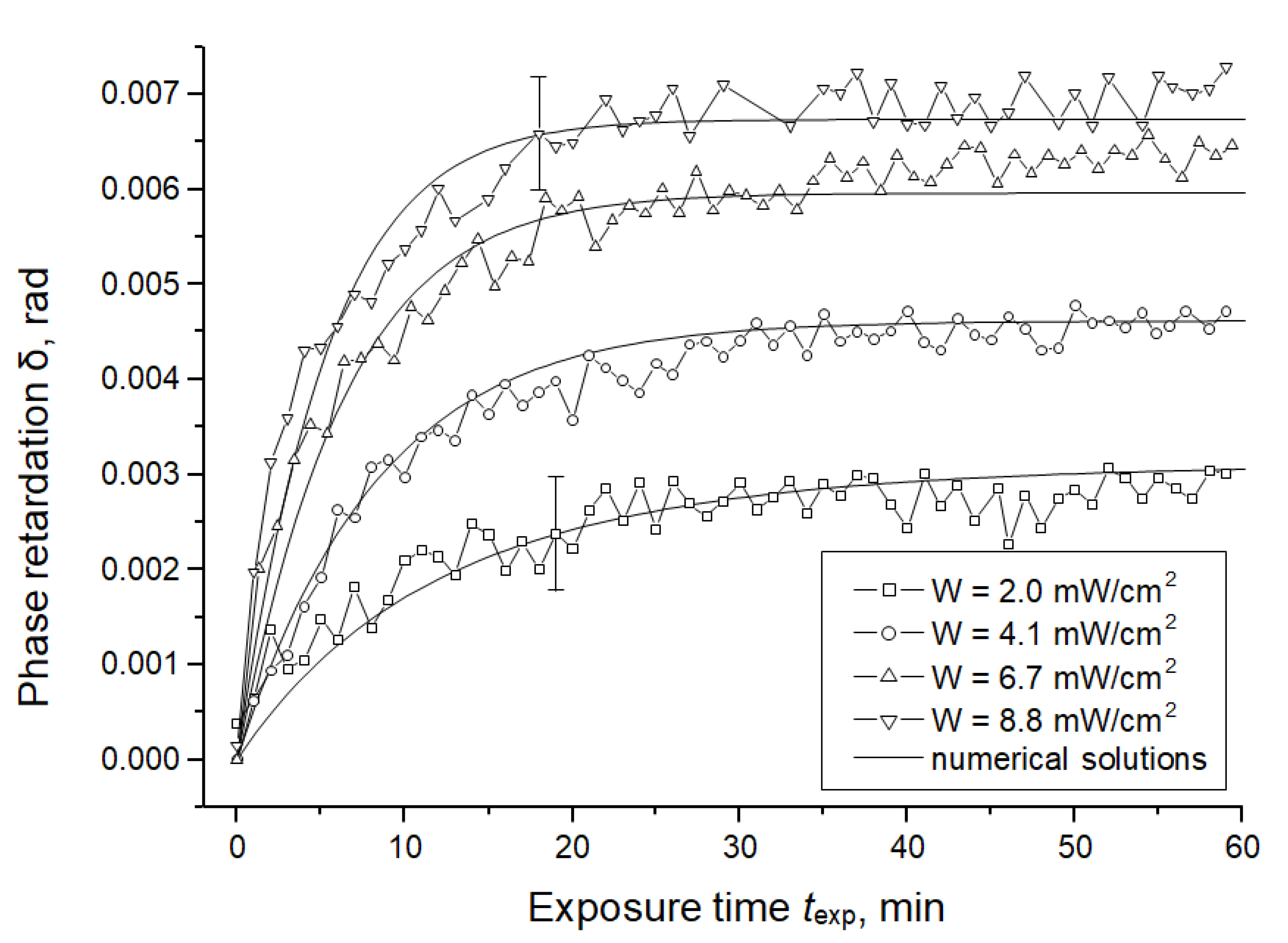 Crystals 11 01053 g002 550