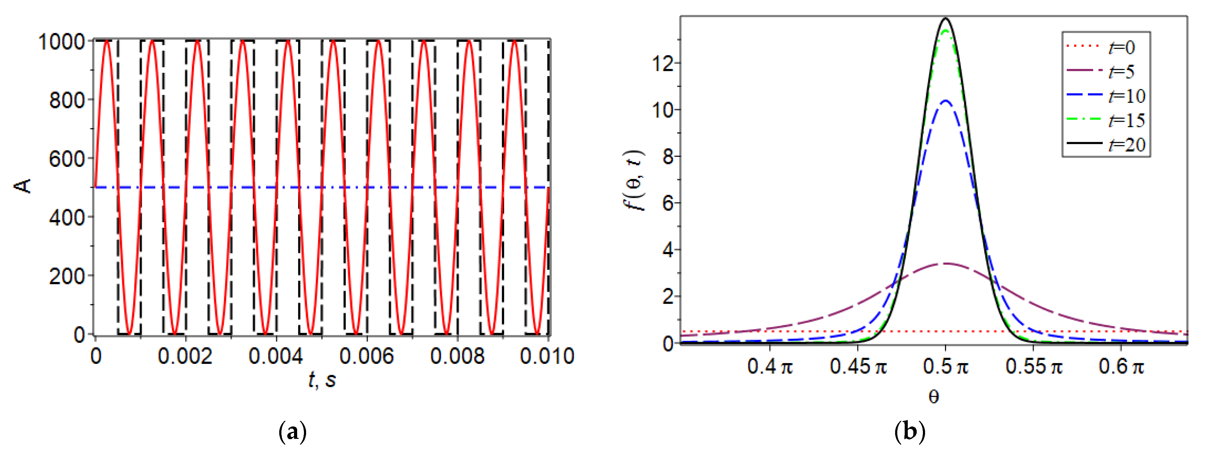 Crystals 11 01053 g006 550