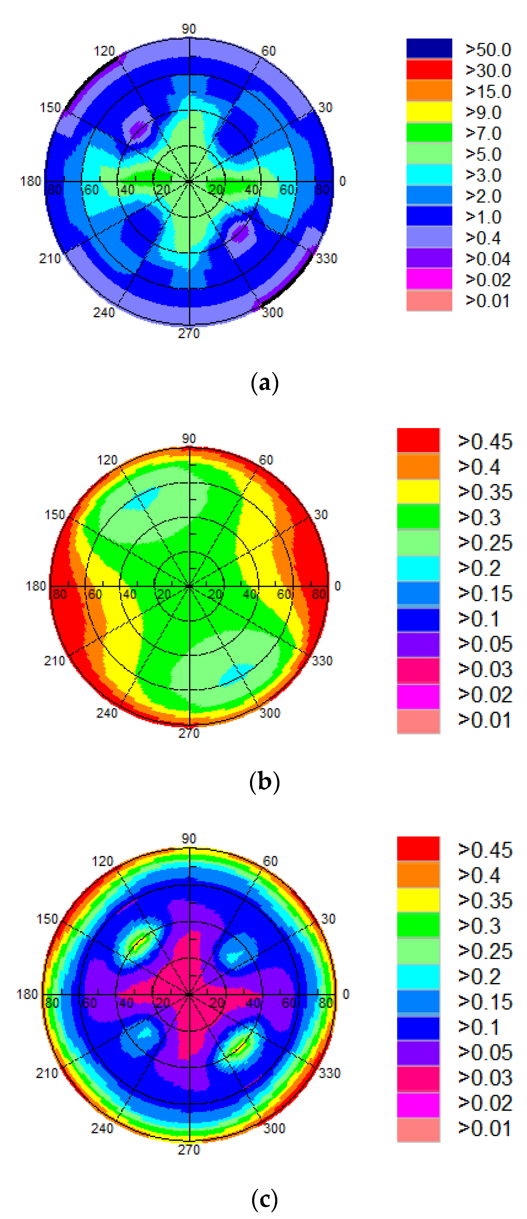 Crystals 11 01053 g008 550