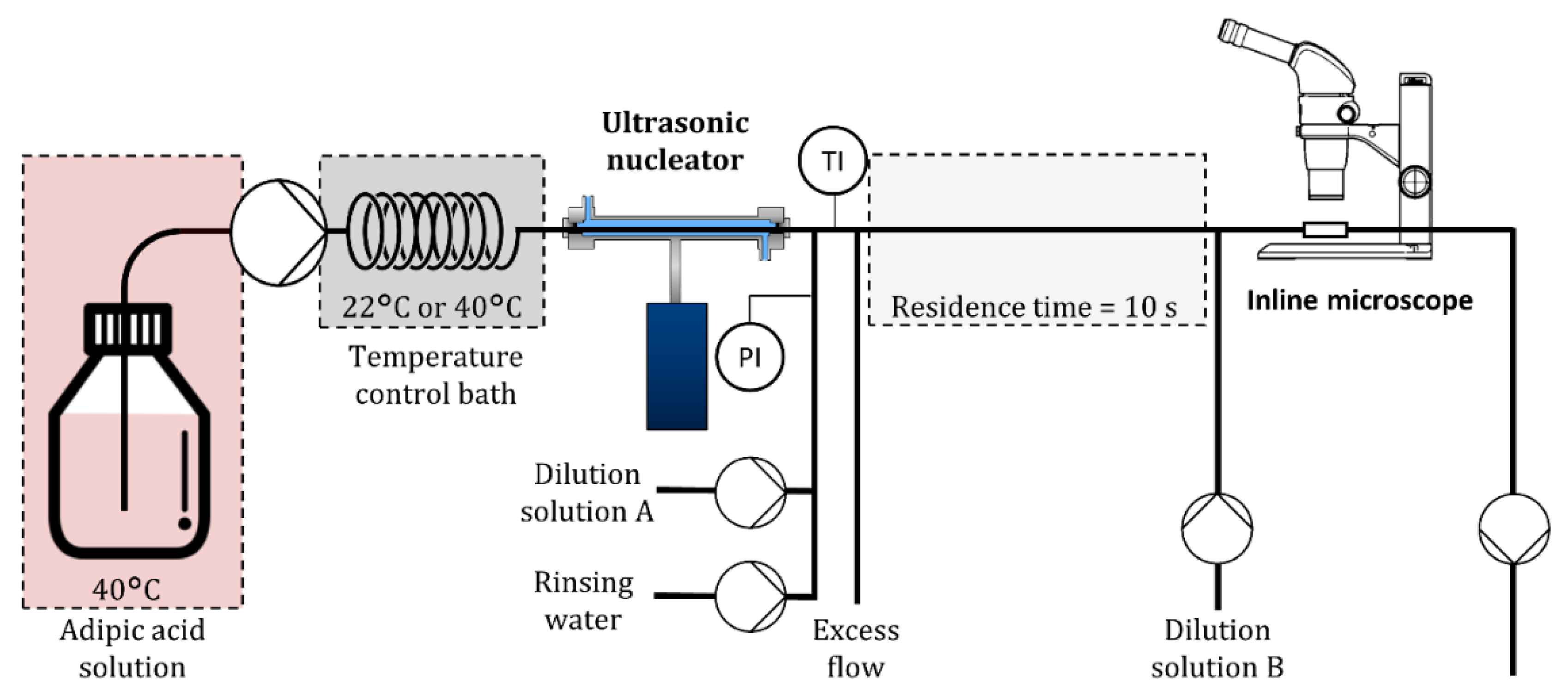 Crystals 11 01054 g001