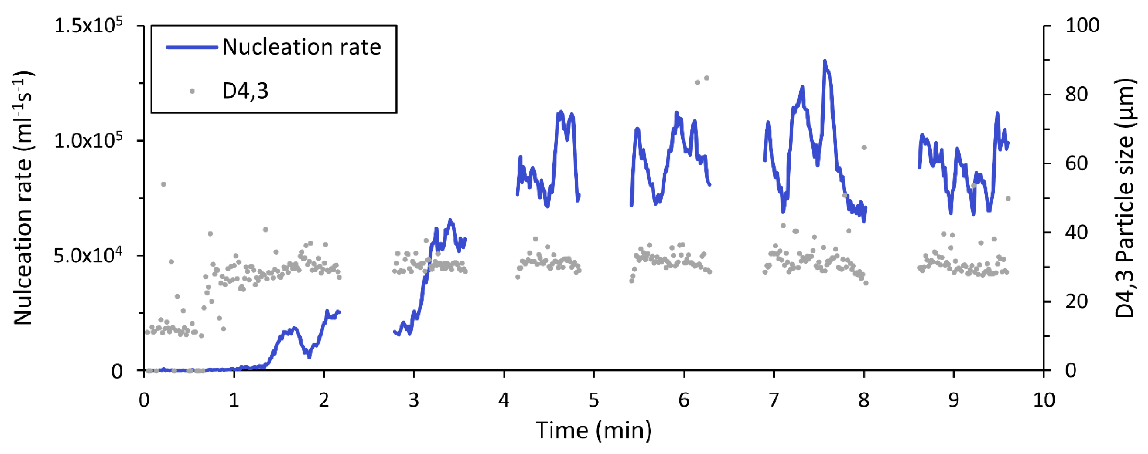 Crystals 11 01054 g003